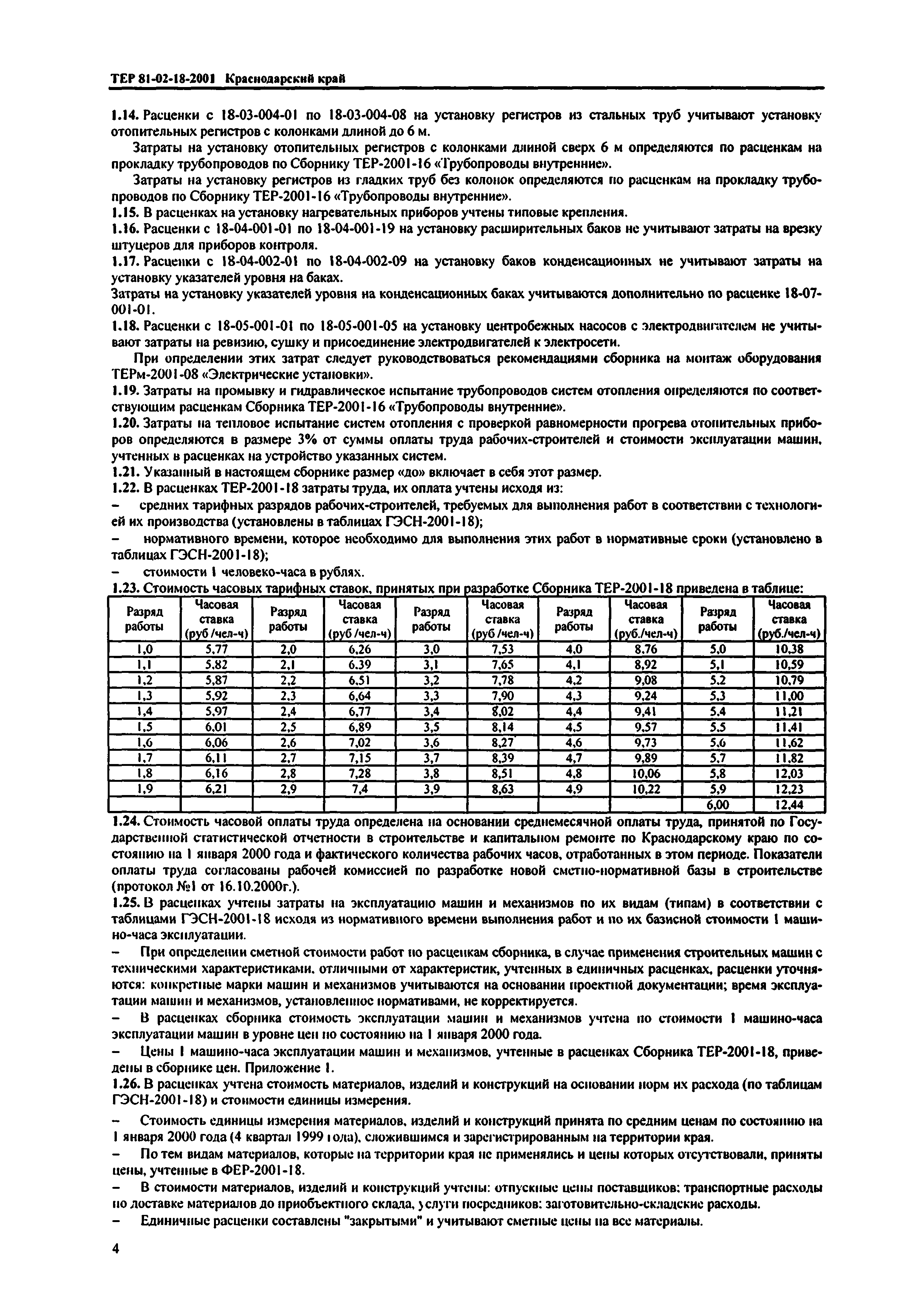 ТЕР Краснодарского края 2001-18