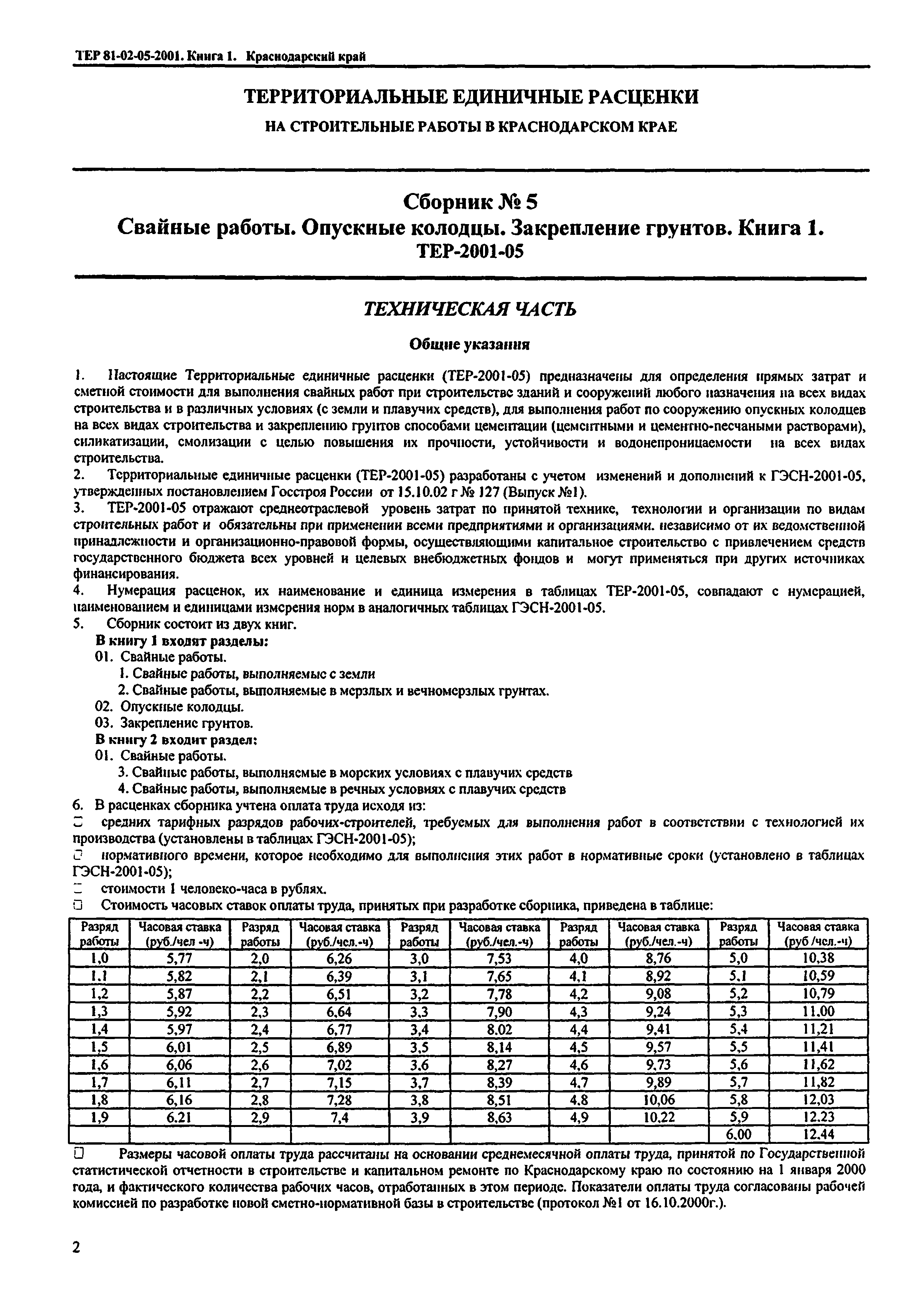 ТЕР Краснодарского края 2001-05