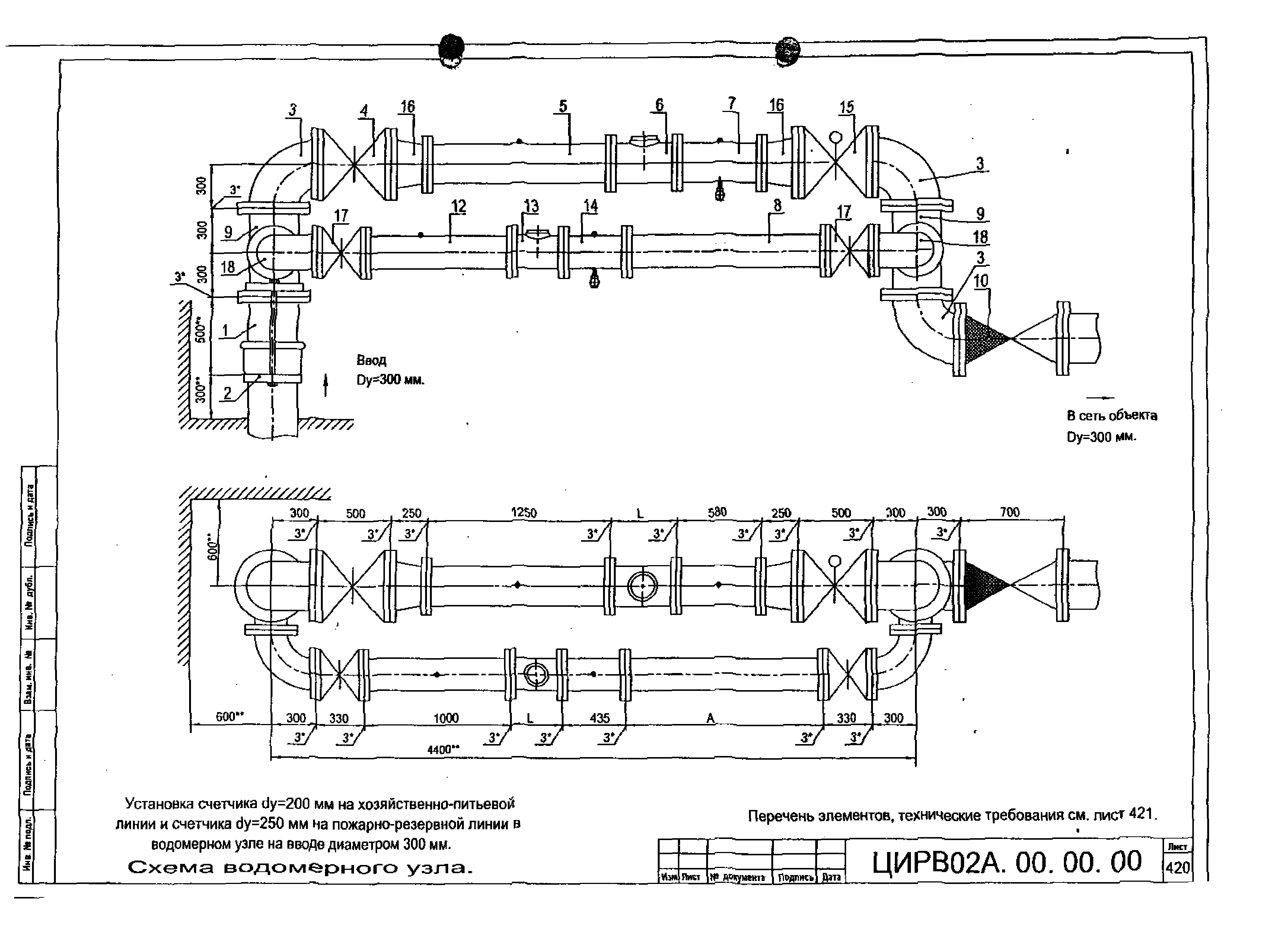 ЦИРВ 02А.00.00.00