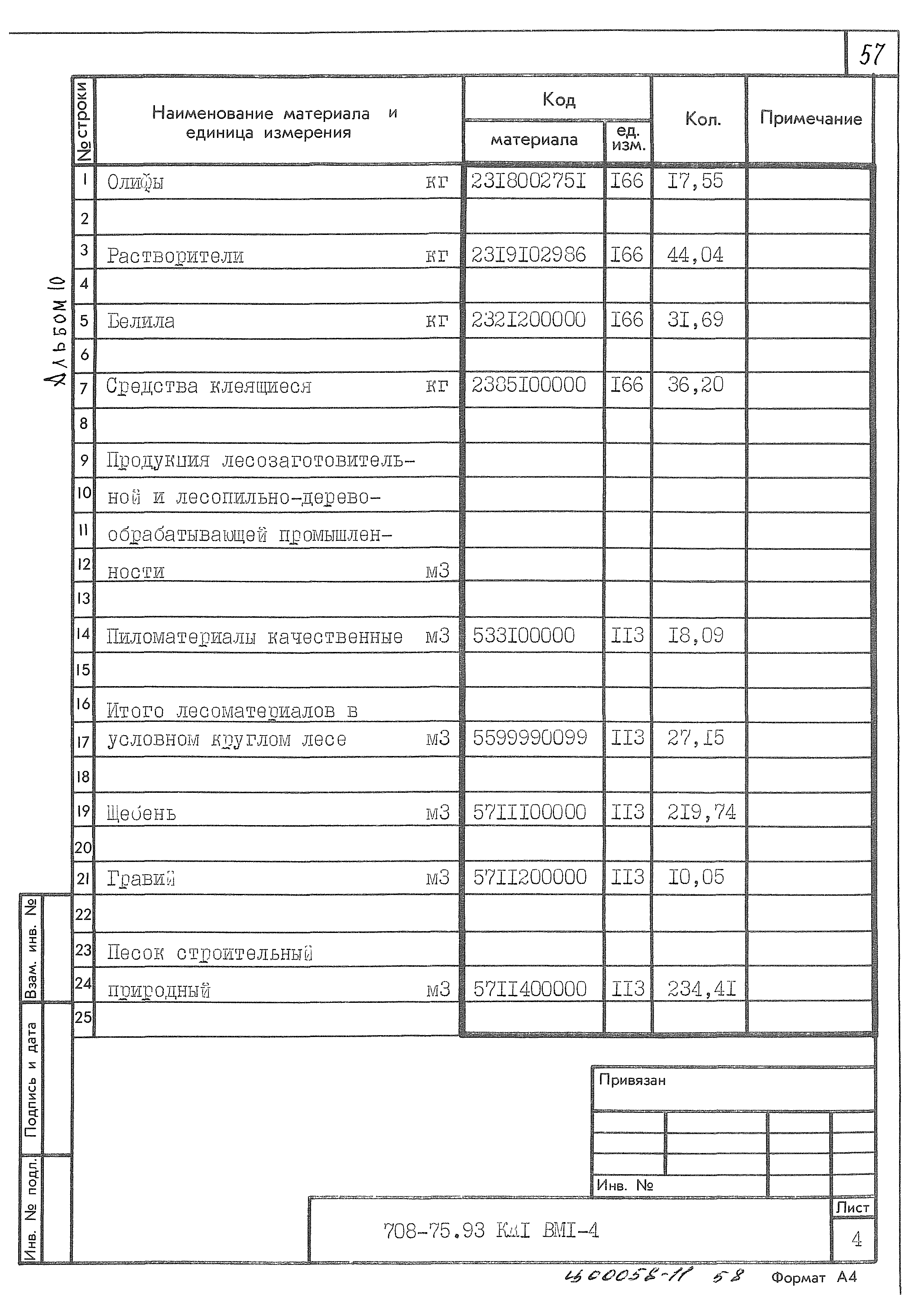 Типовой проект 708-75.93