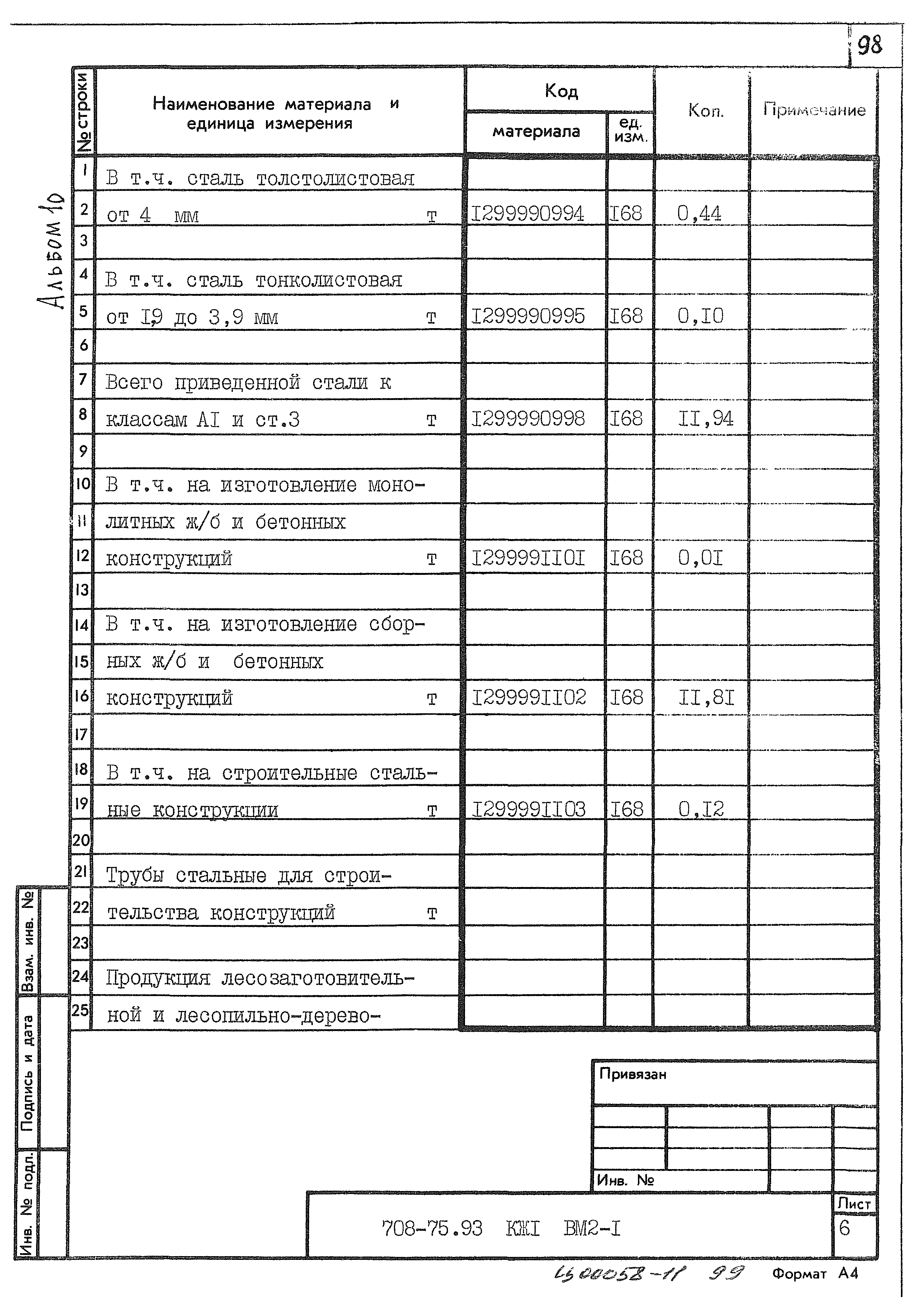 Типовой проект 708-75.93