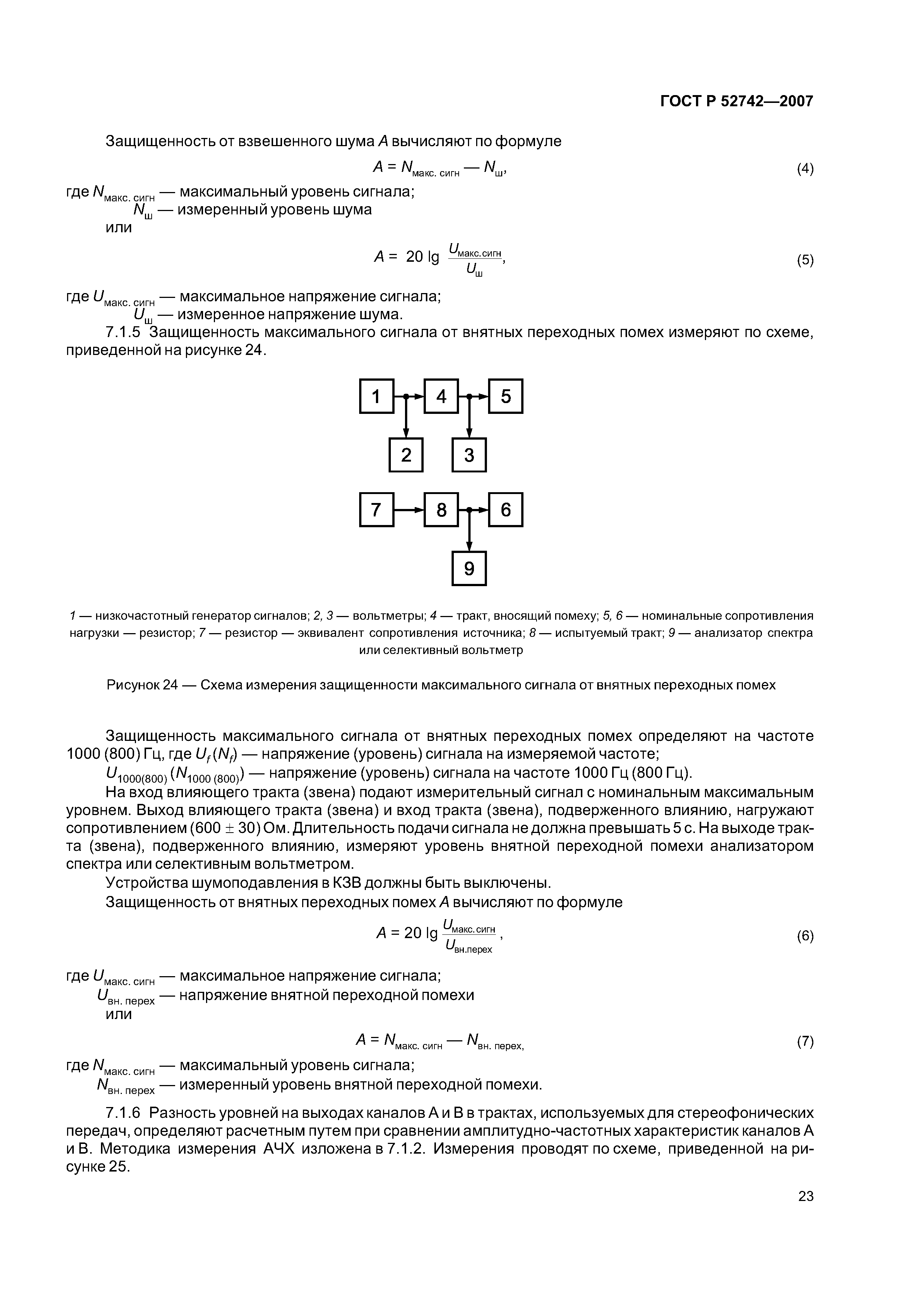ГОСТ Р 52742-2007