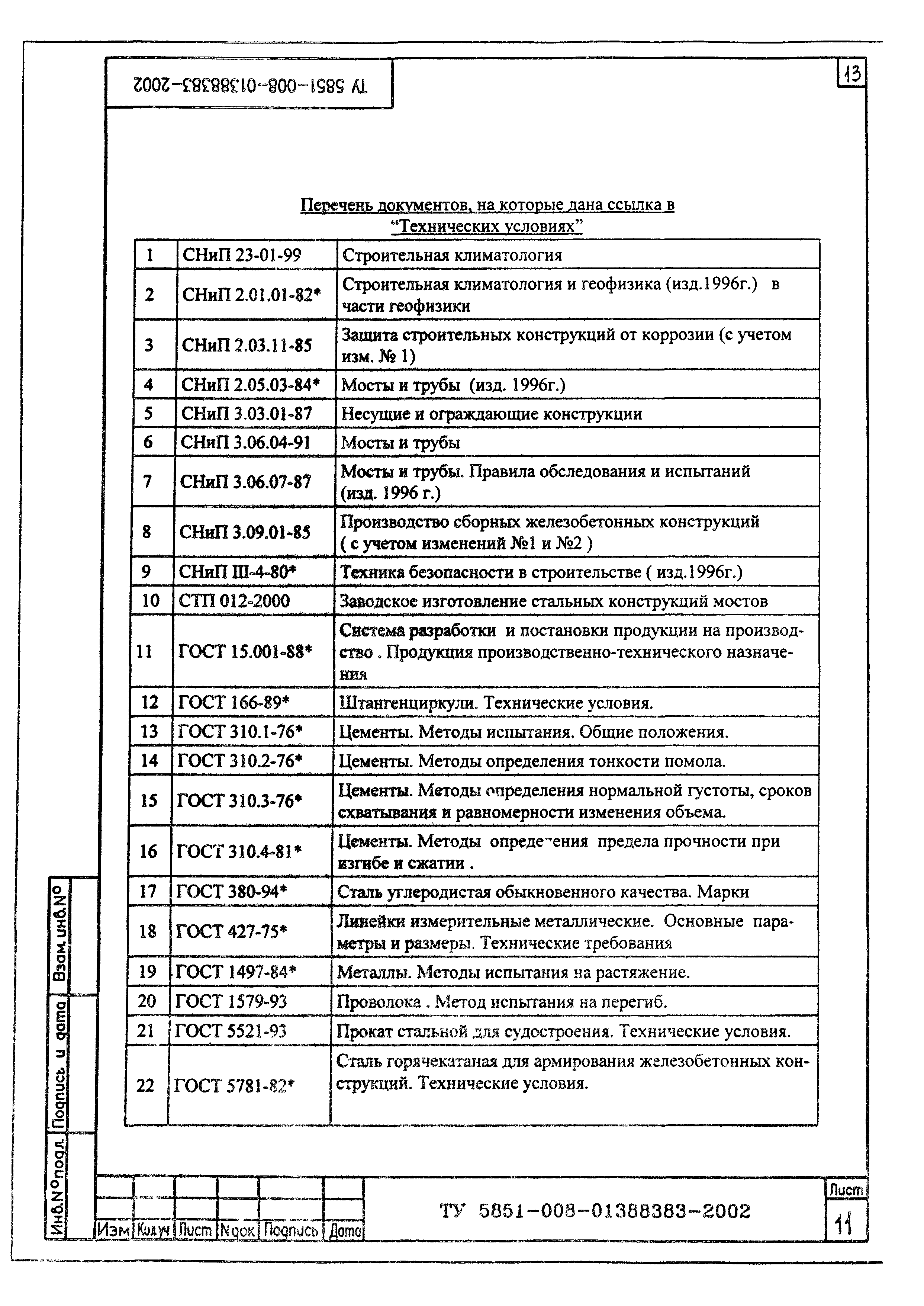 ТУ 5851-008-01388383-2002