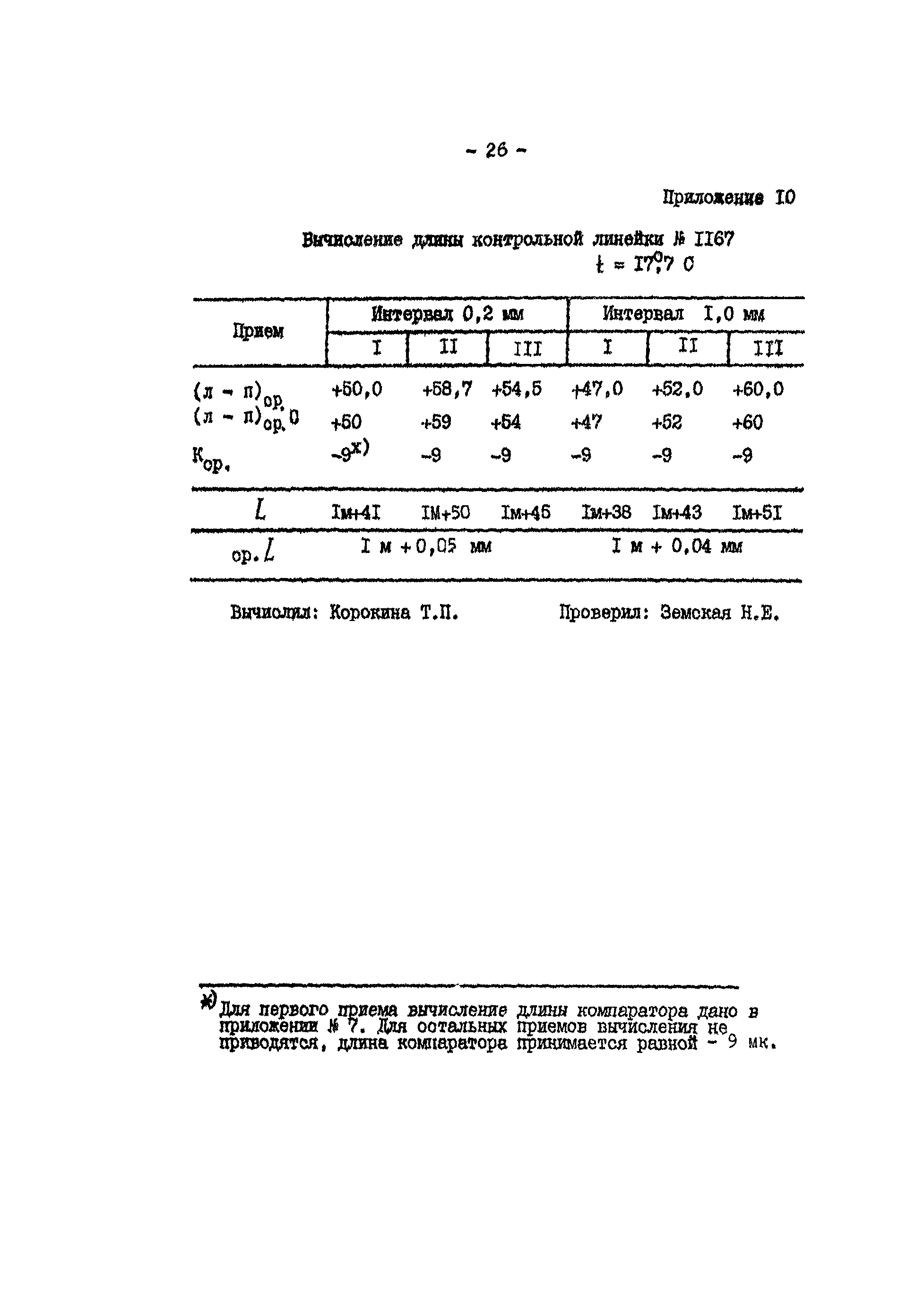 РТМ 68-8.3-76