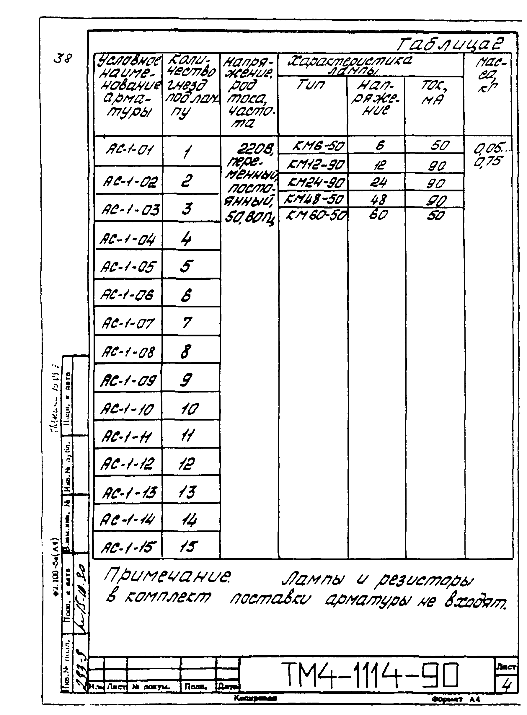 СТМ 4-18-90