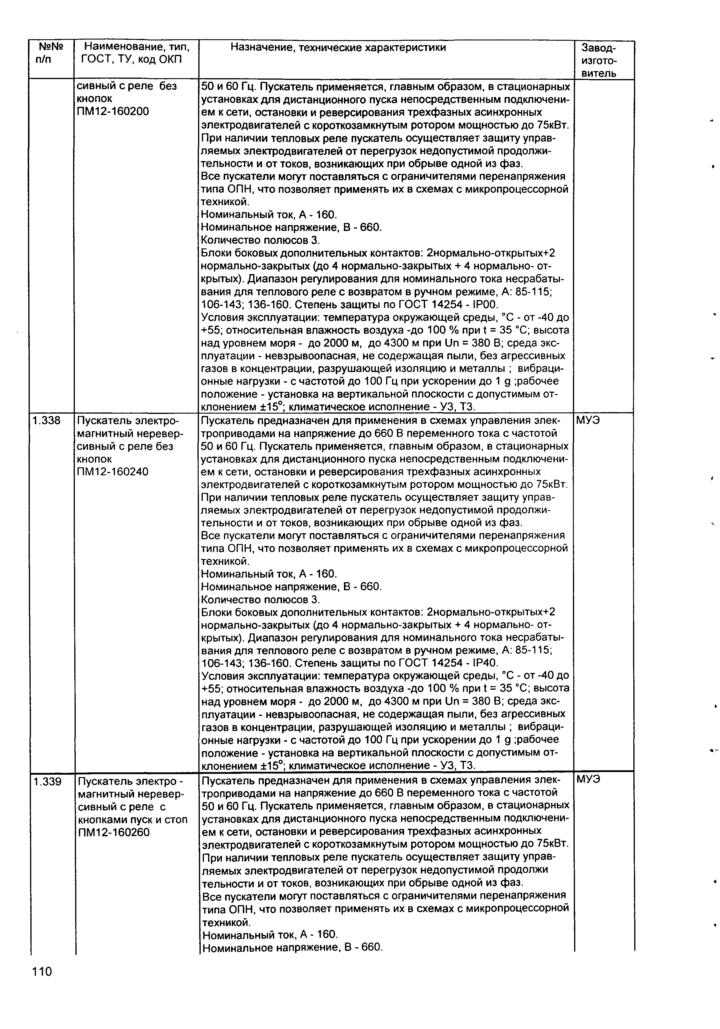 ИМ 14-24-2005
