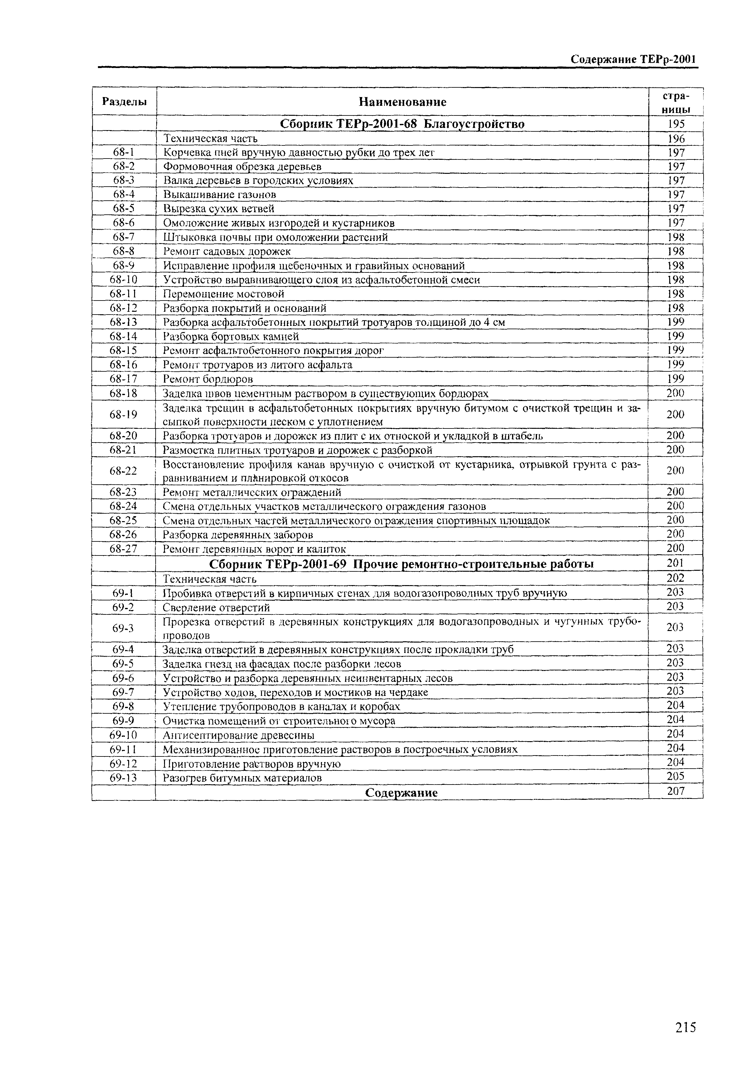 ТЕРр Краснодарского края 2001-68