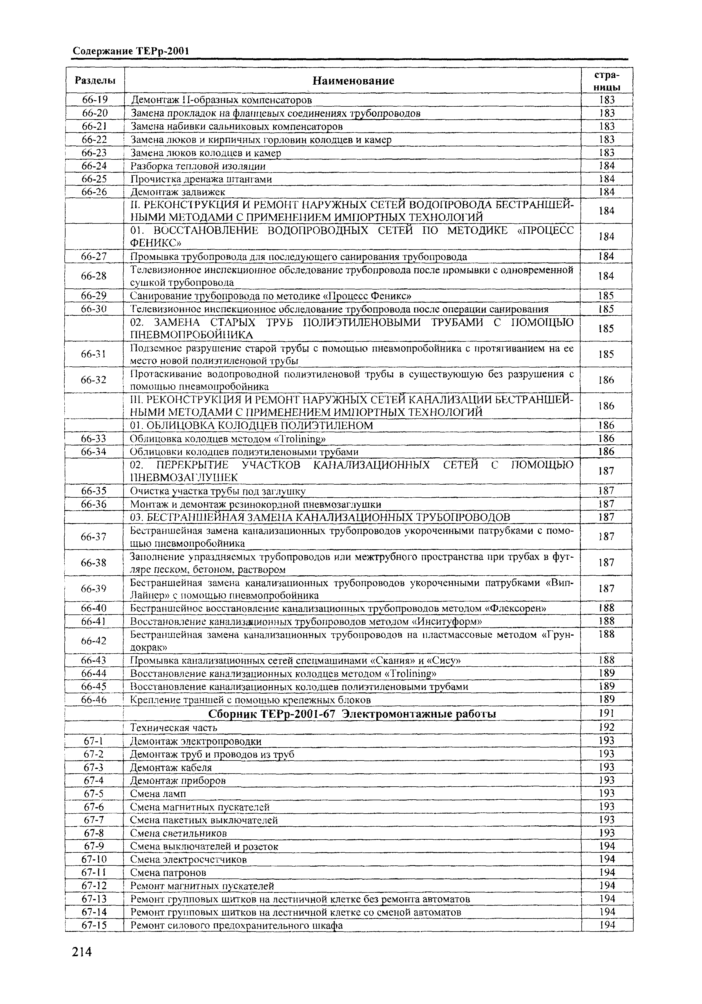 ТЕРр Краснодарского края 2001-67