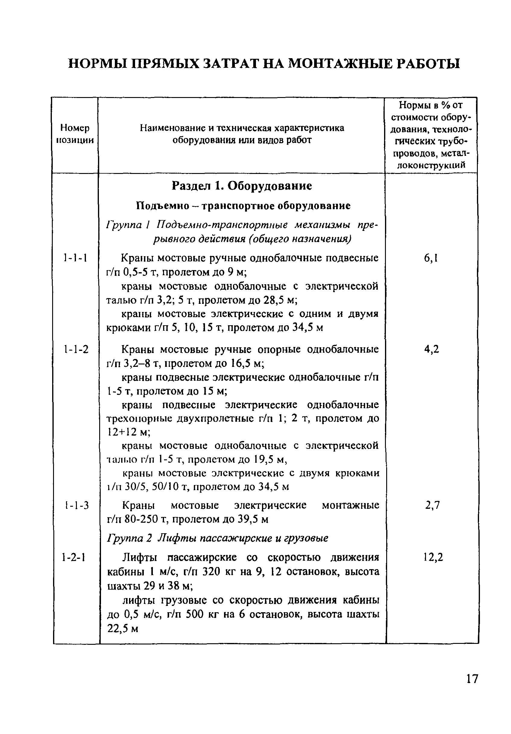 Сборник