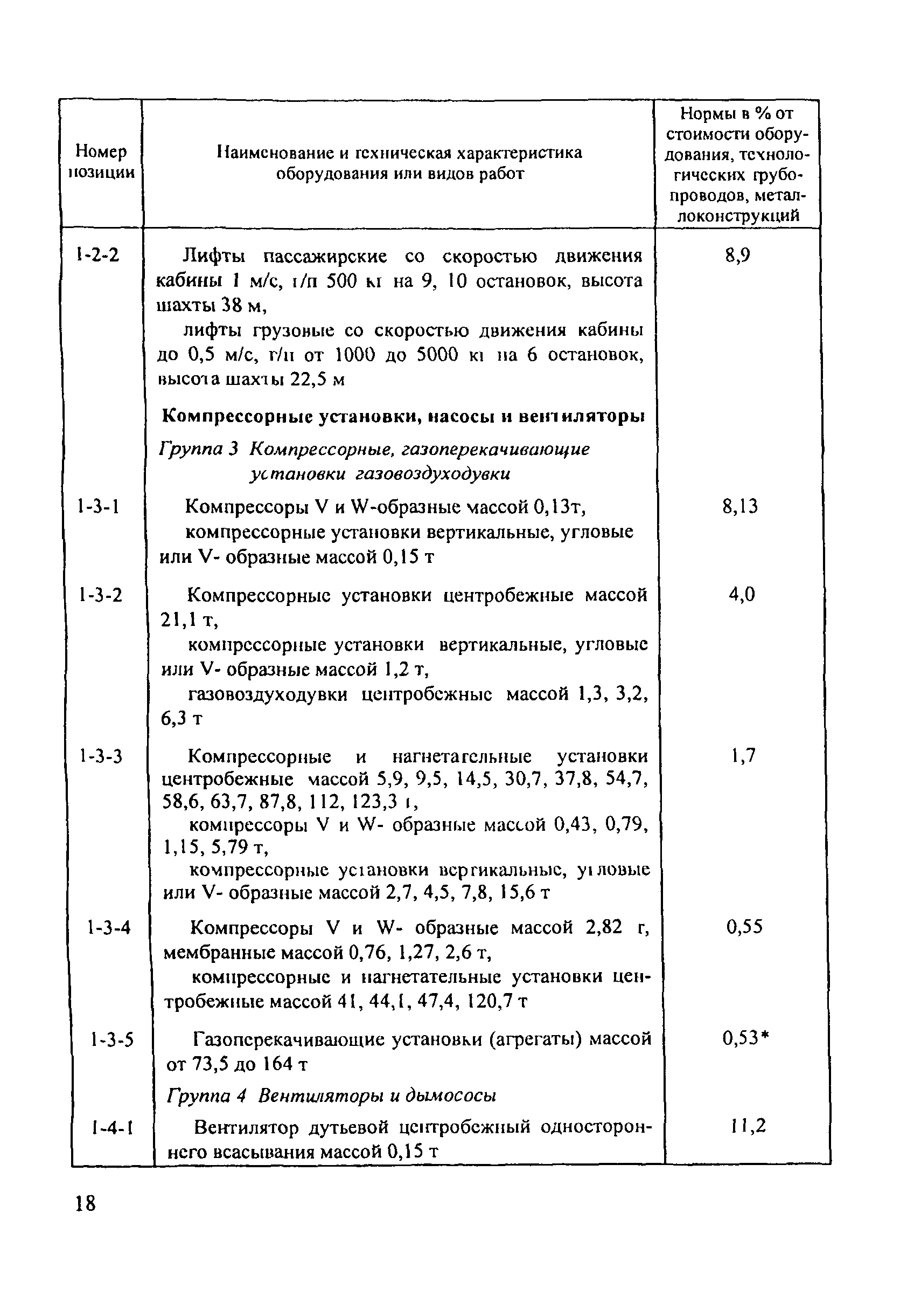 Сборник