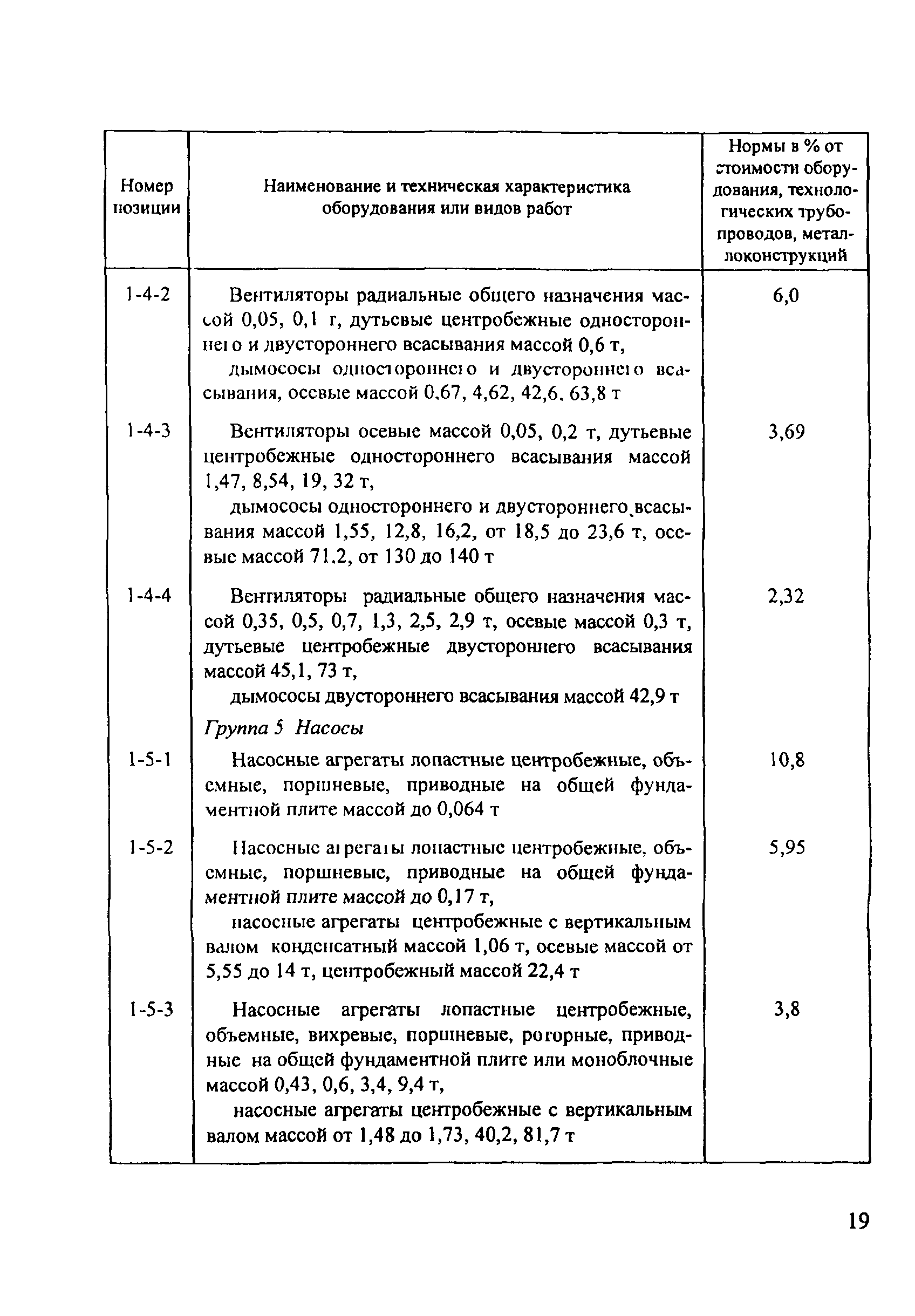 Сборник