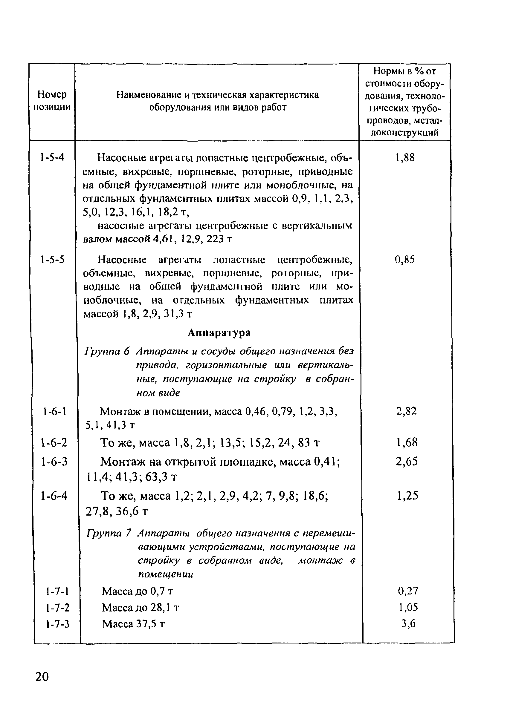 Сборник