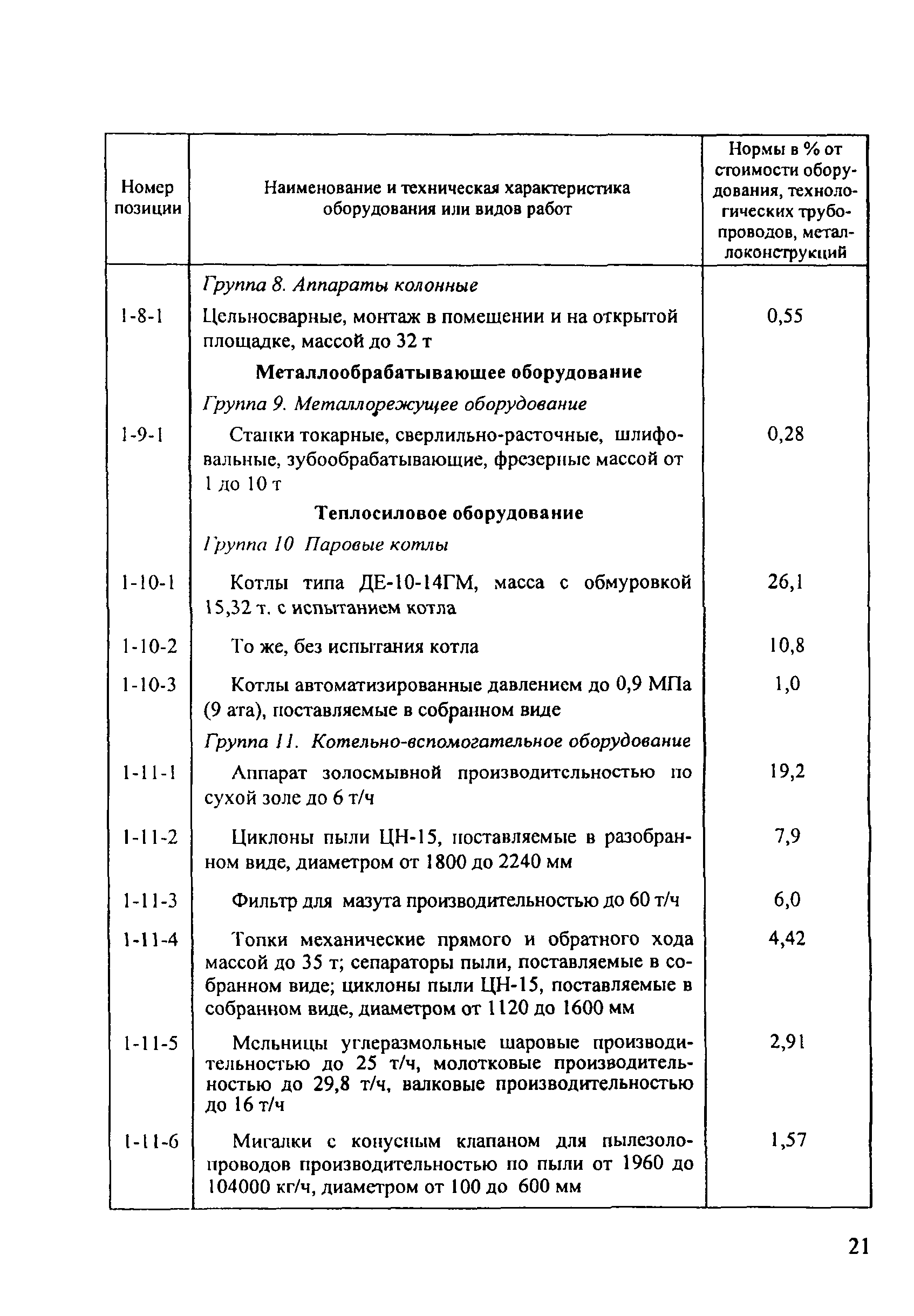 Сборник