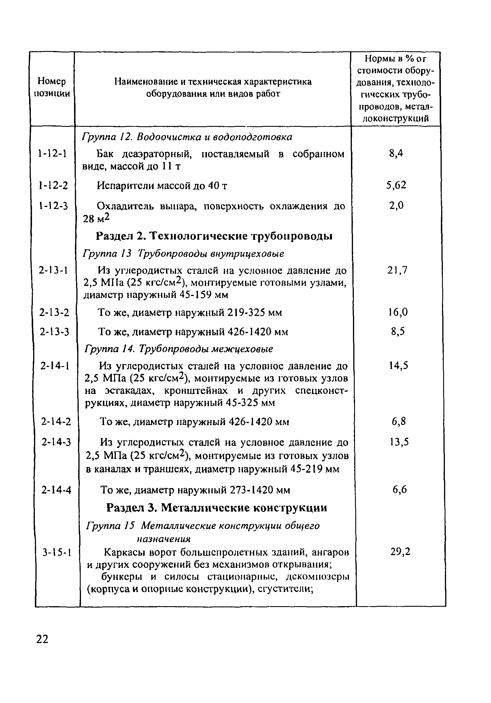 Сборник