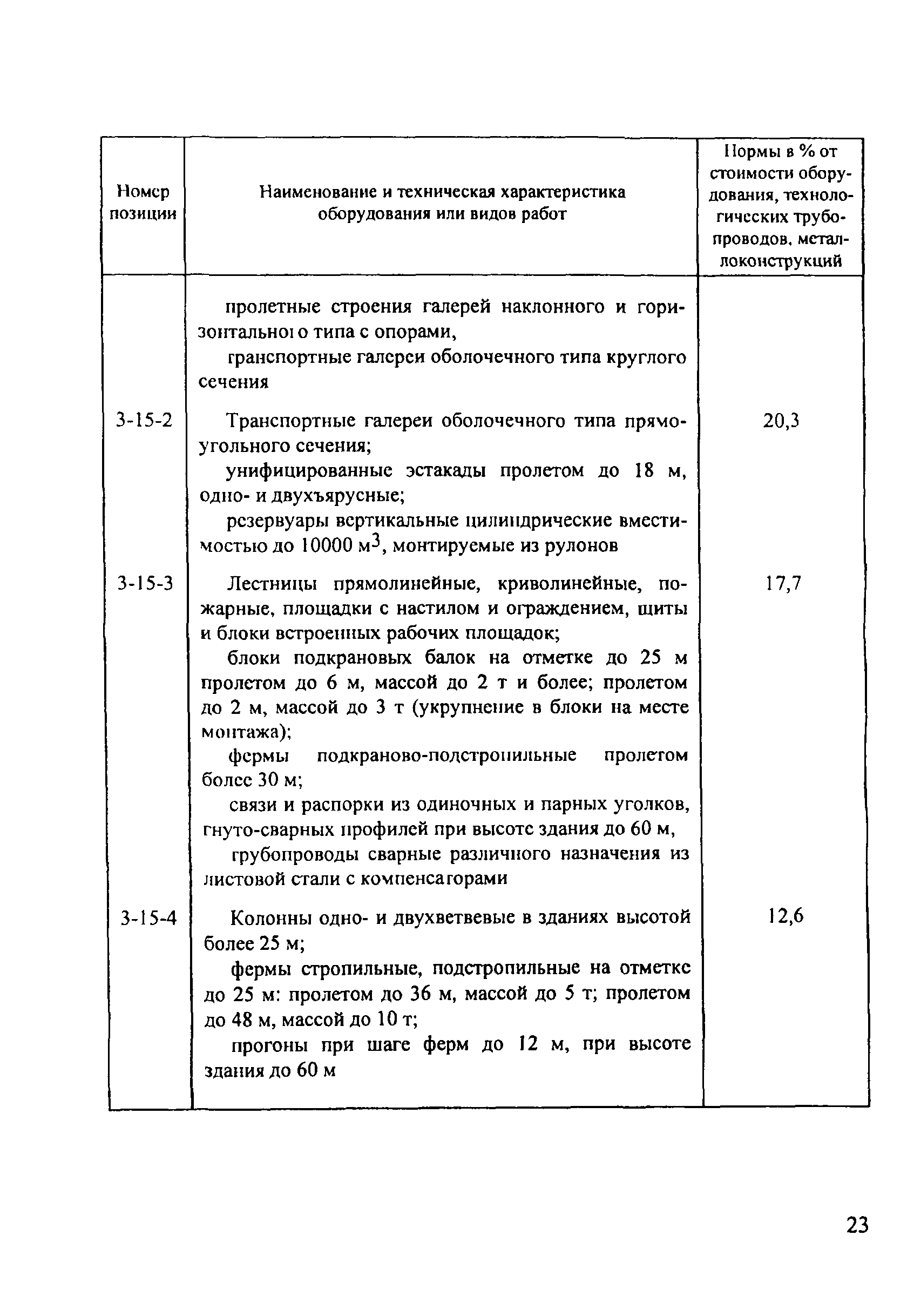 Сборник