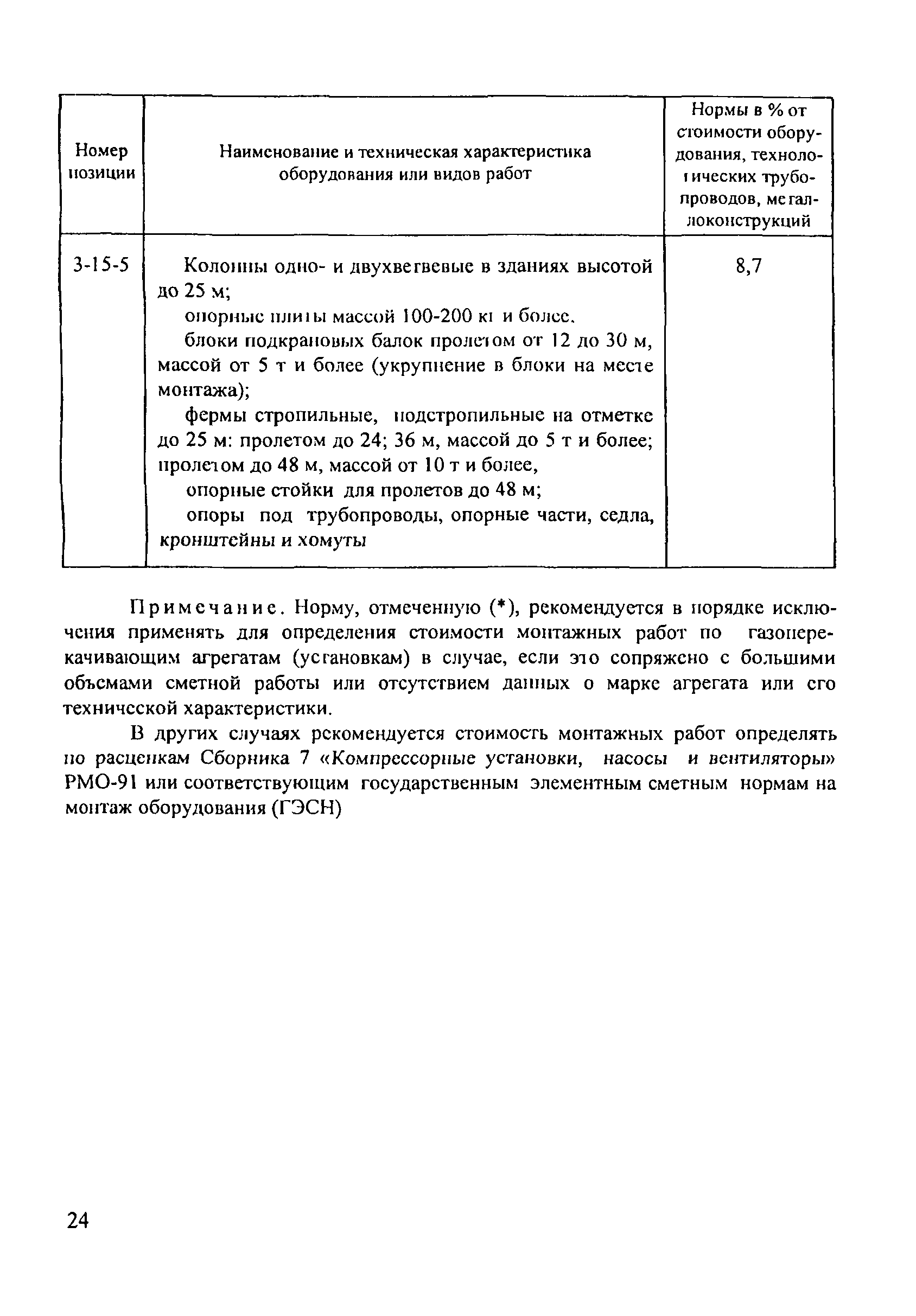 Сборник