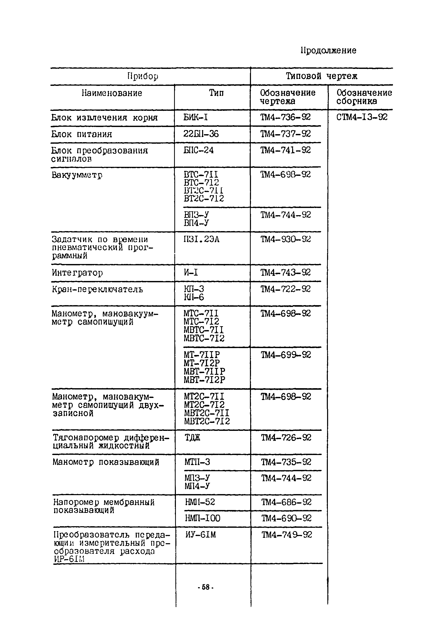 ИМ 14-51-94, в.2