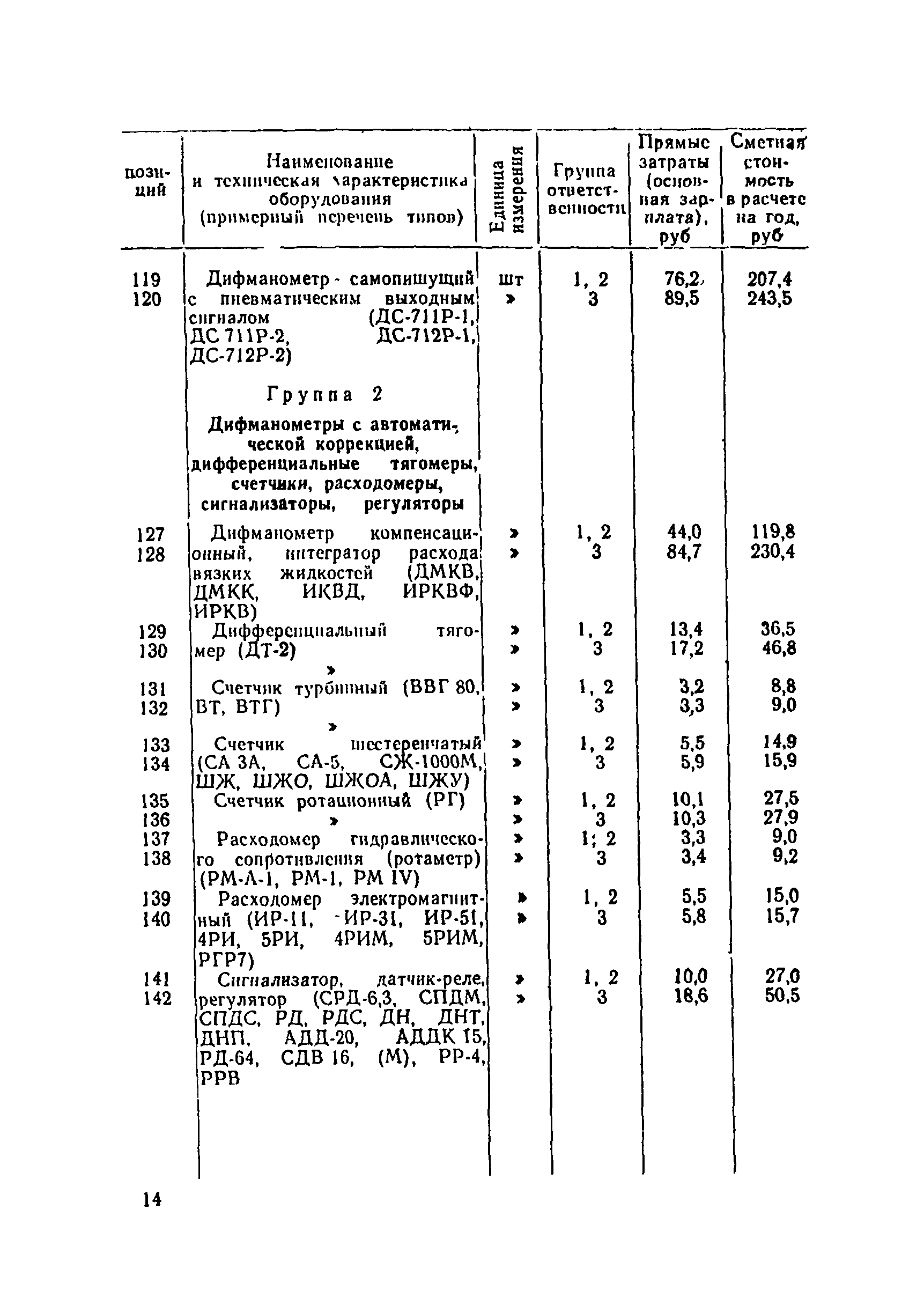Ценник