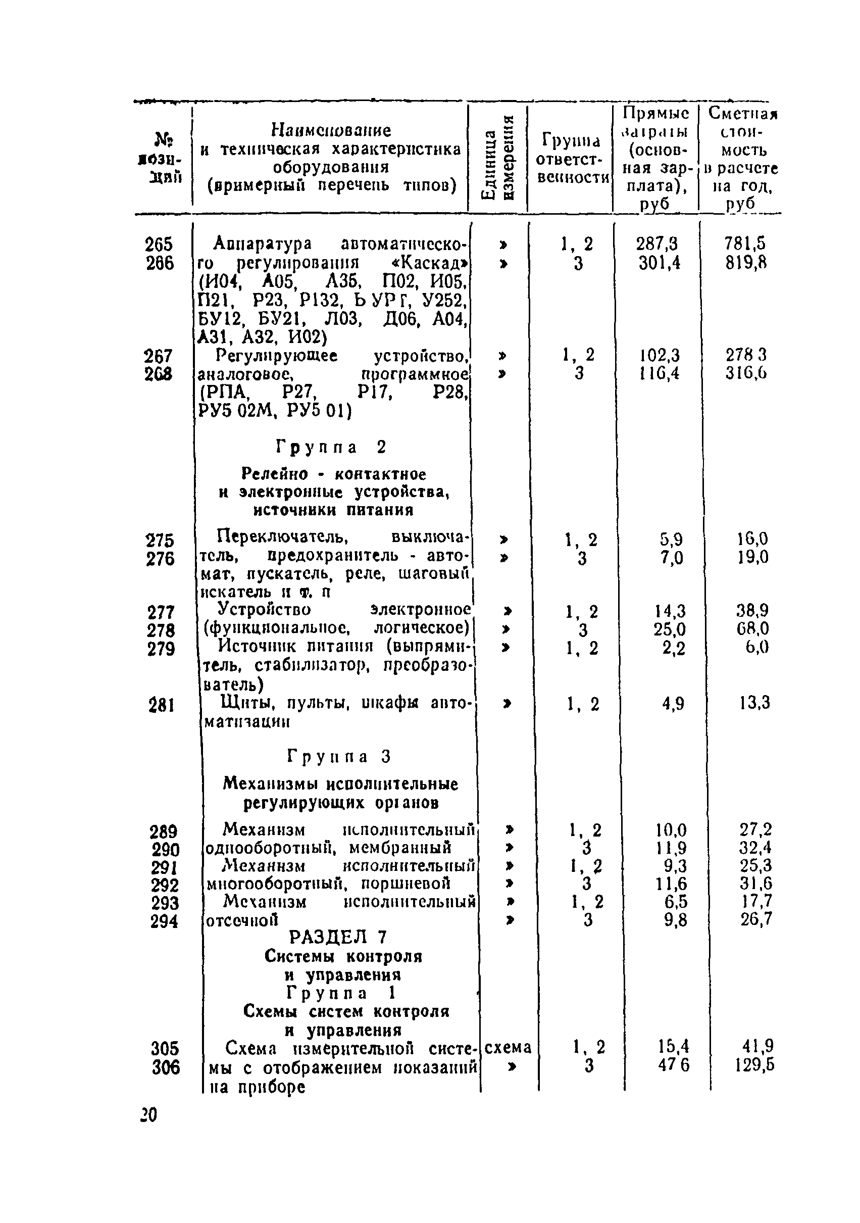 Ценник