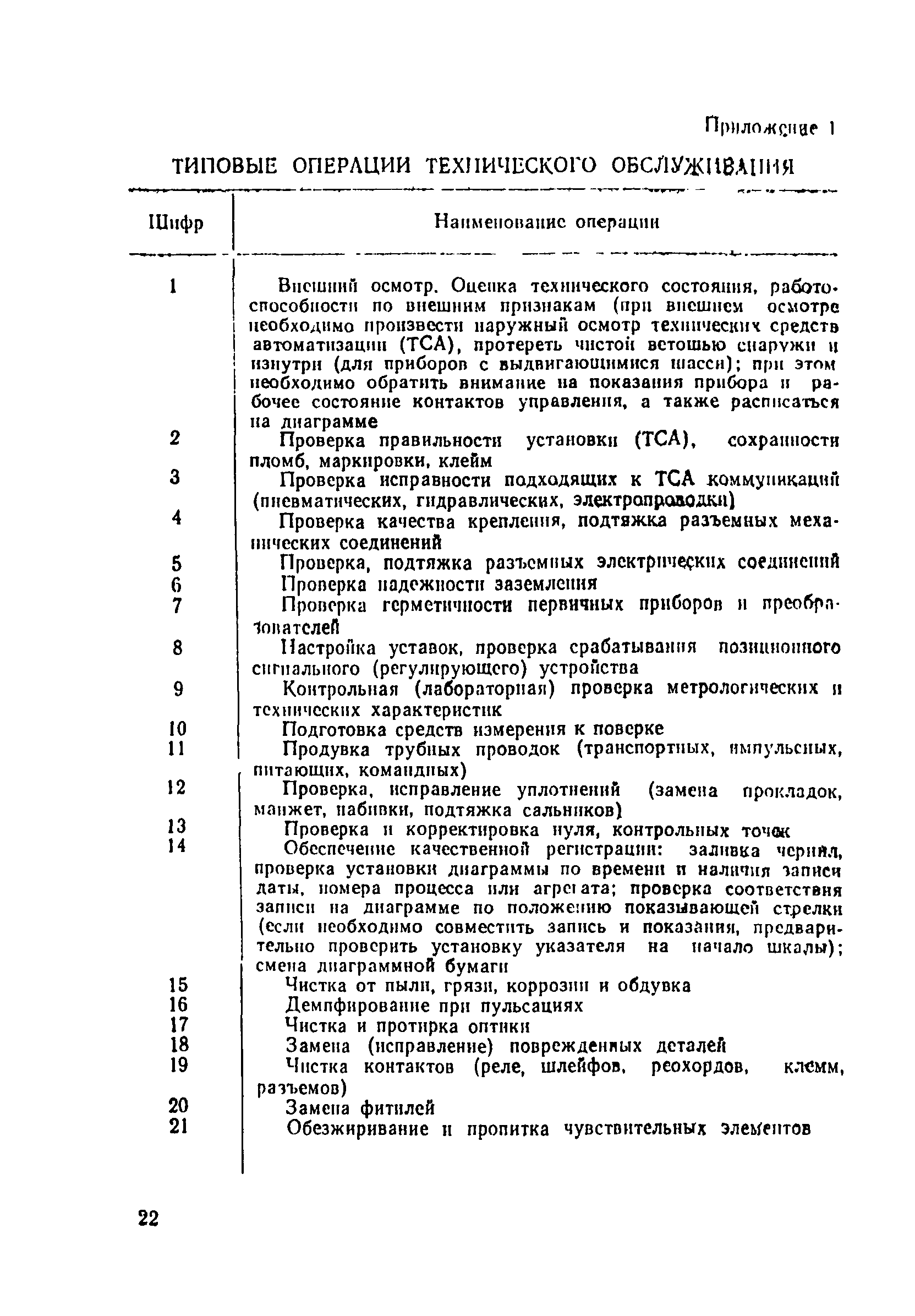 Ценник