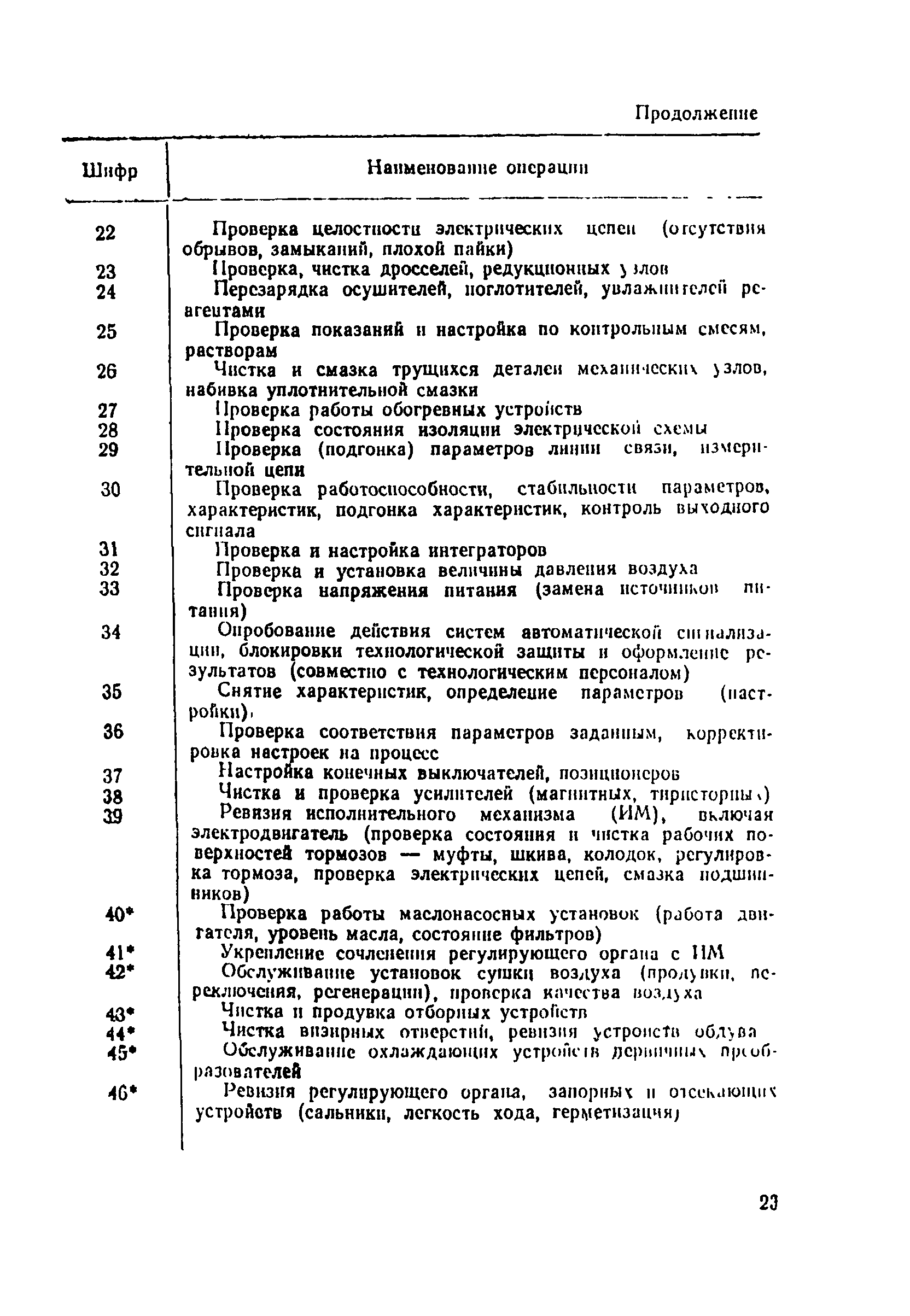 Ценник