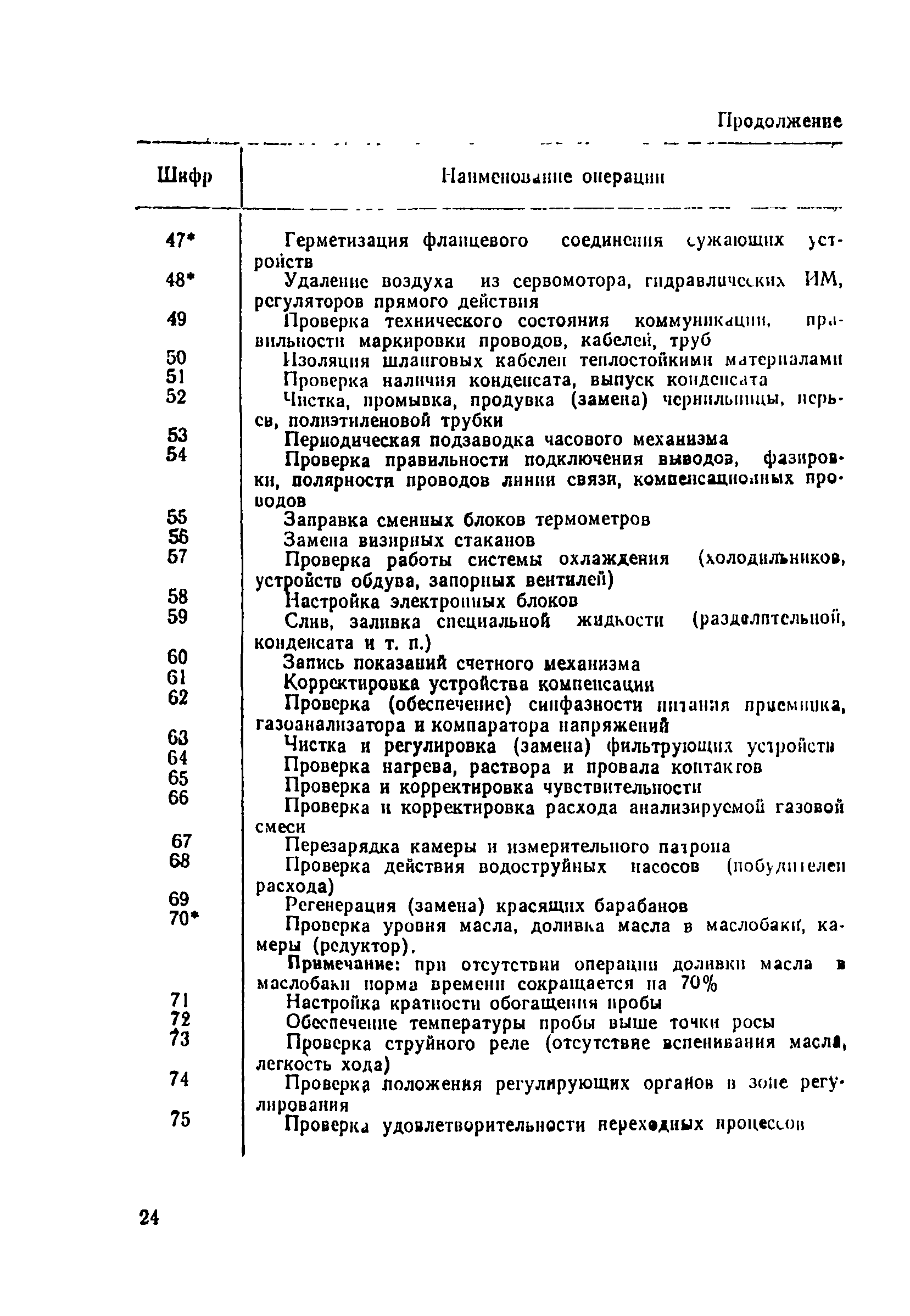 Ценник