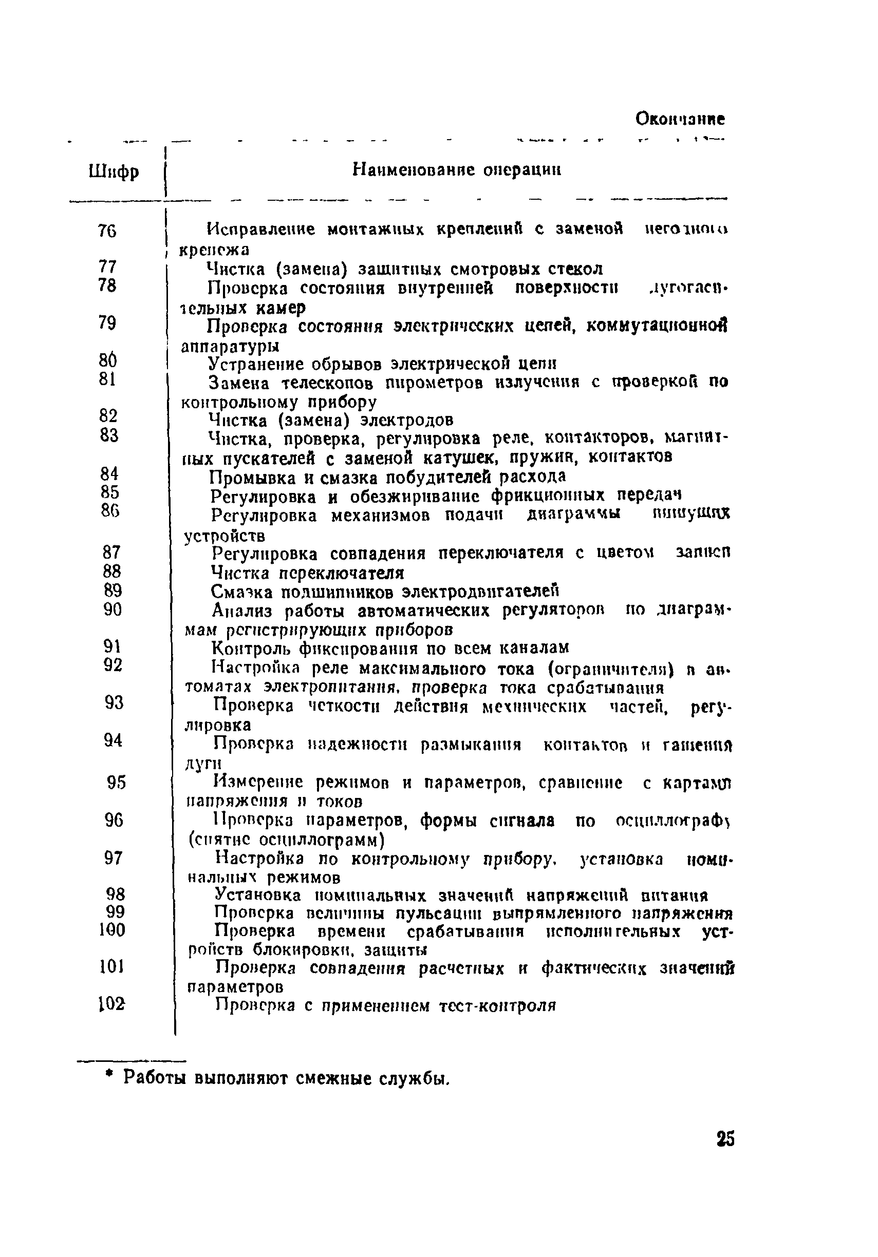 Ценник