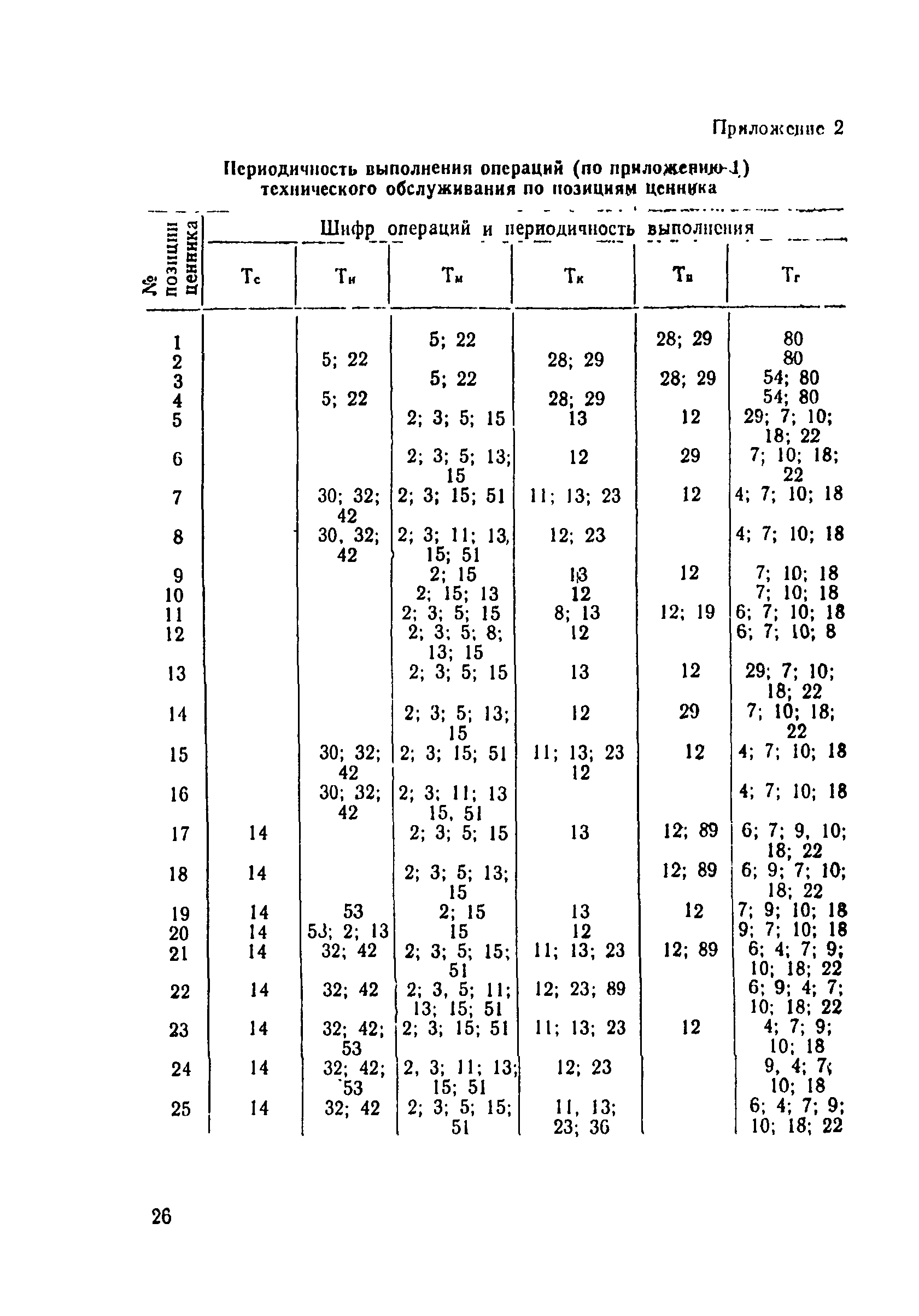 Ценник
