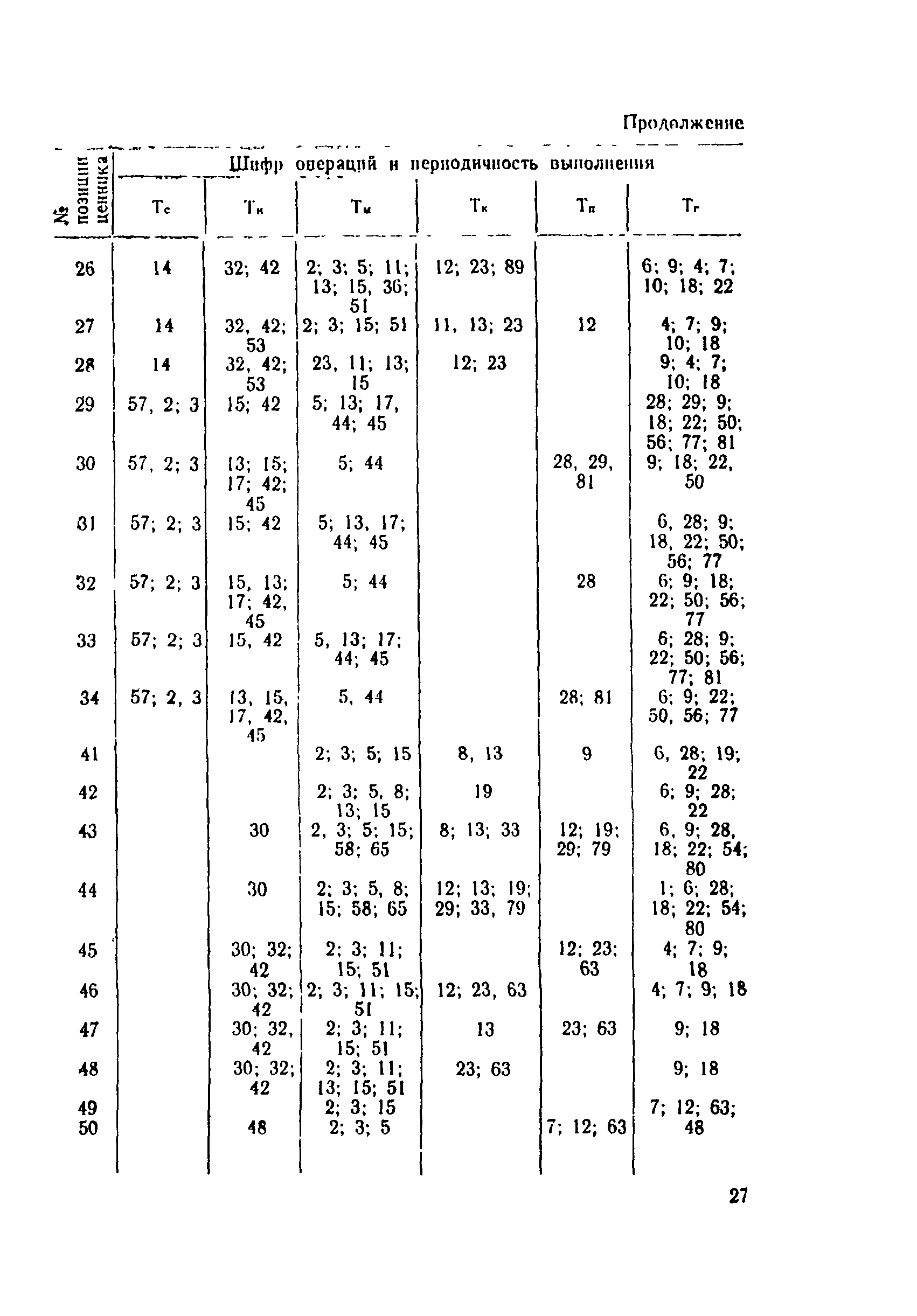 Ценник