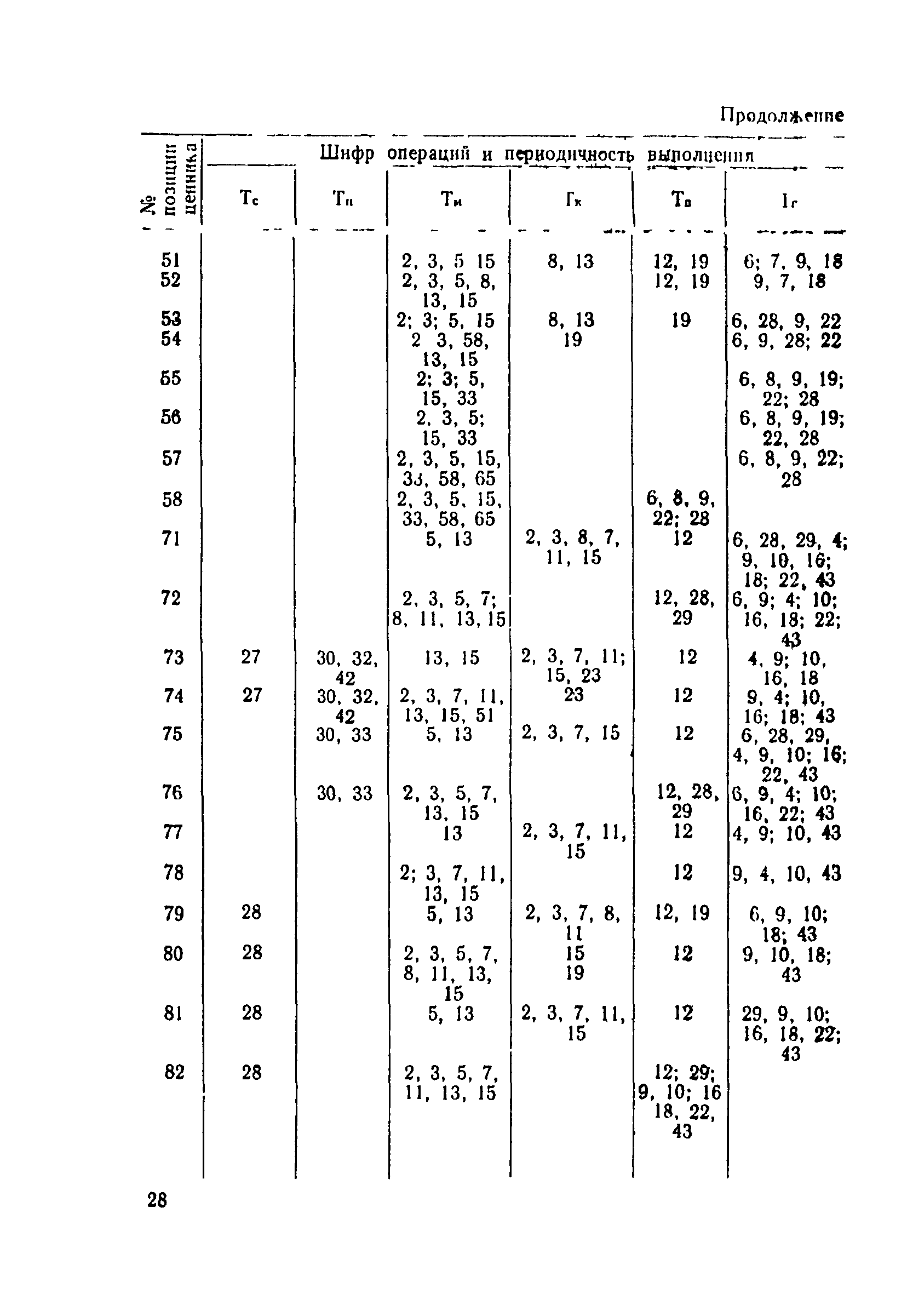 Ценник