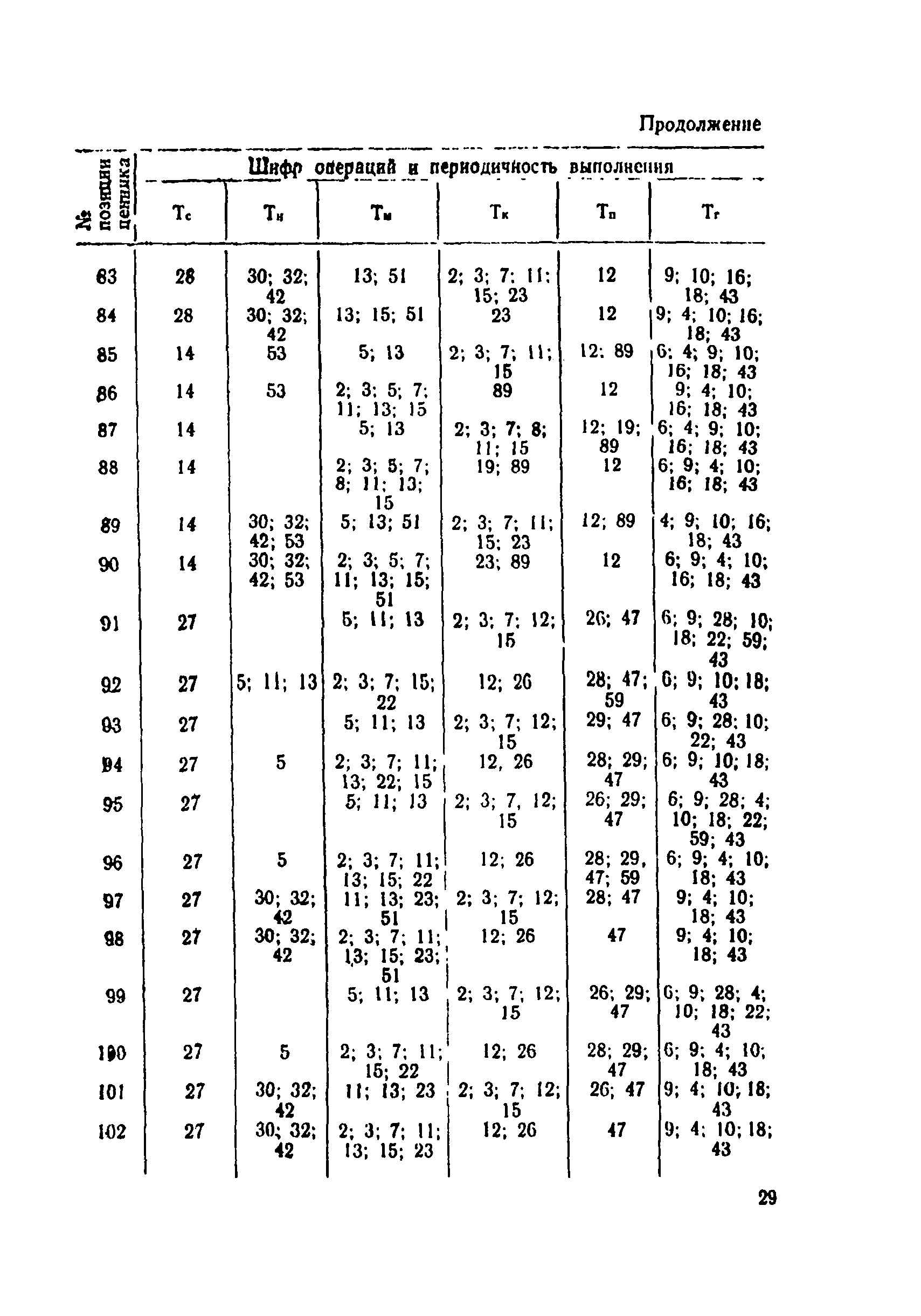 Ценник