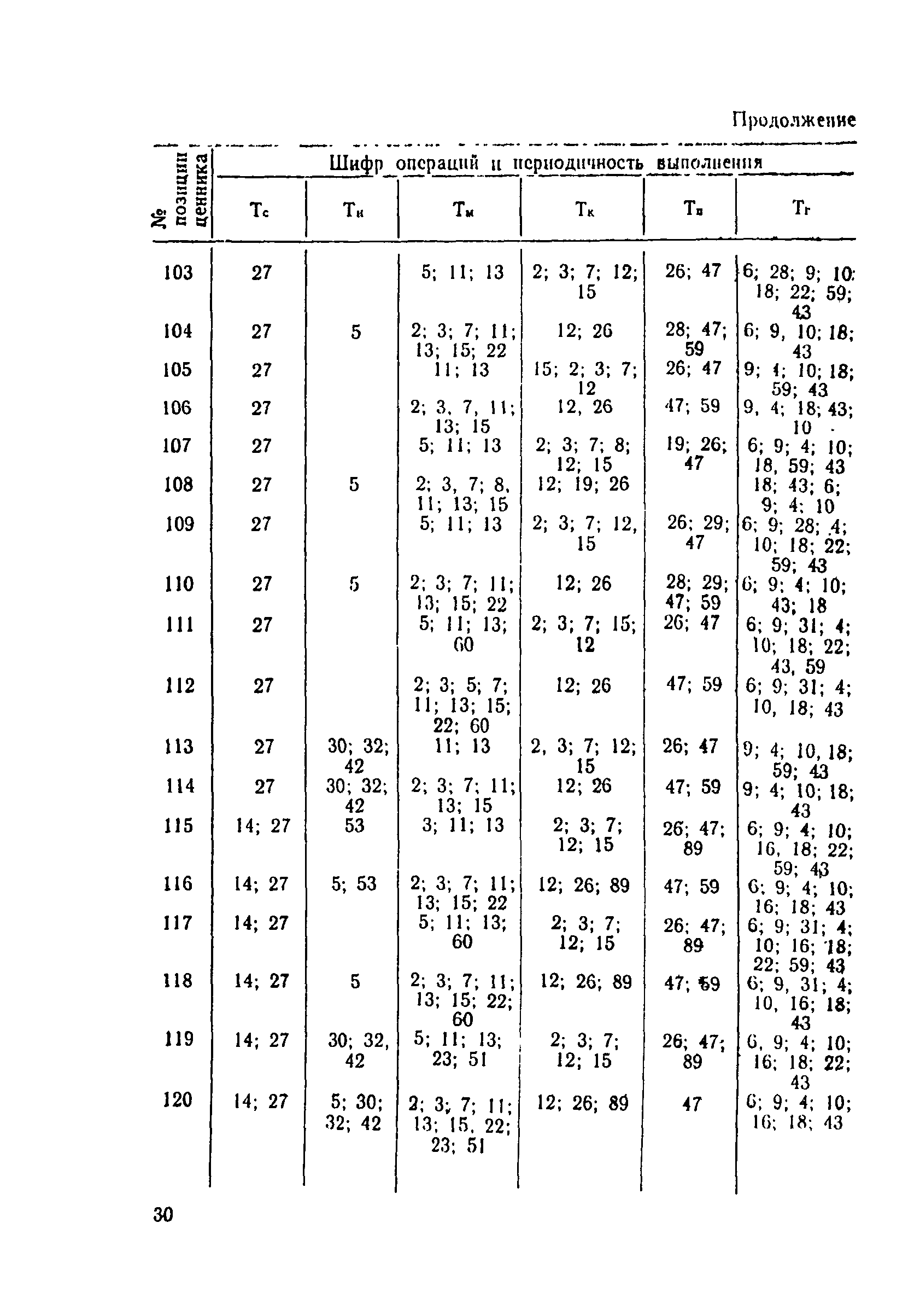 Ценник