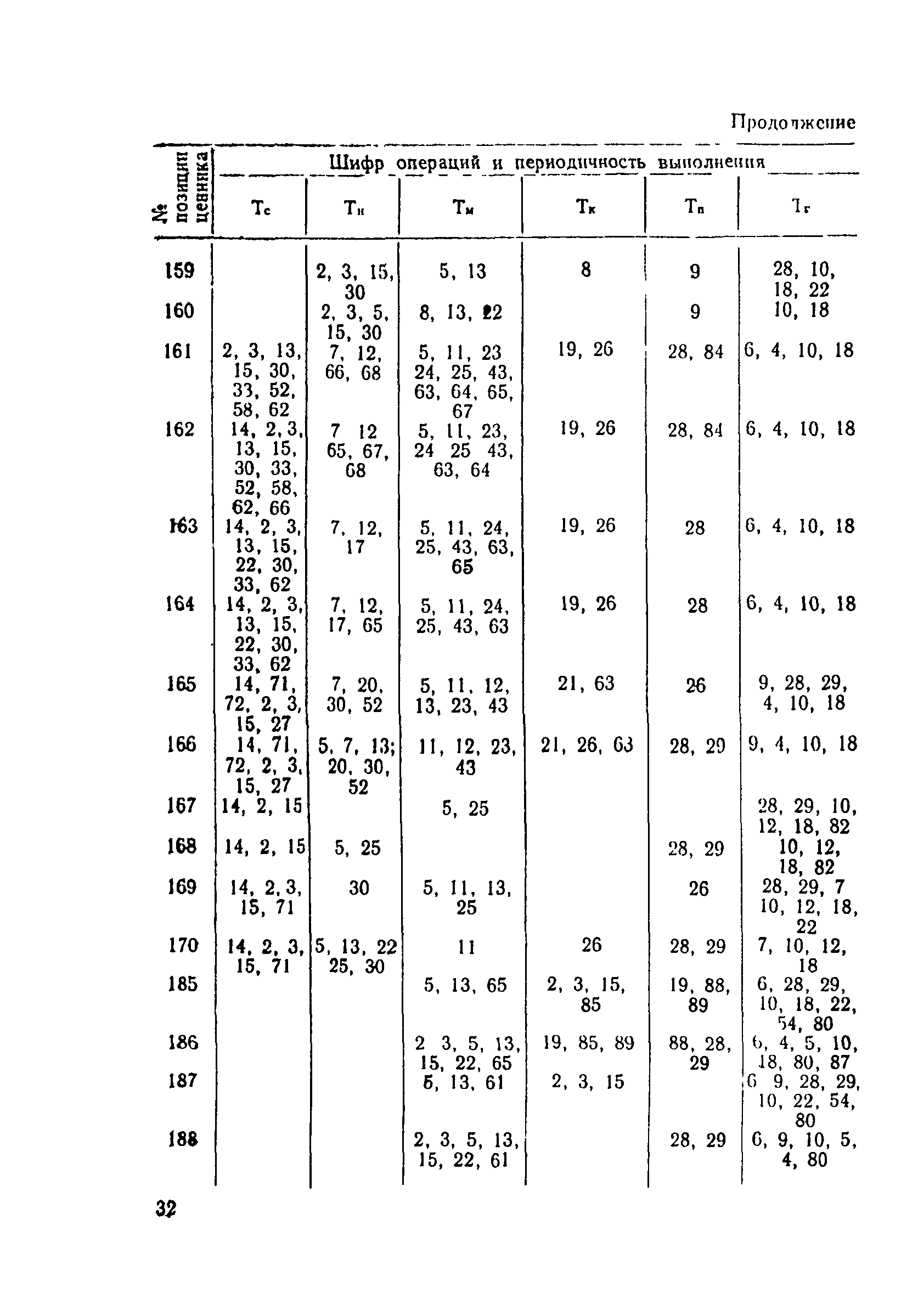 Ценник