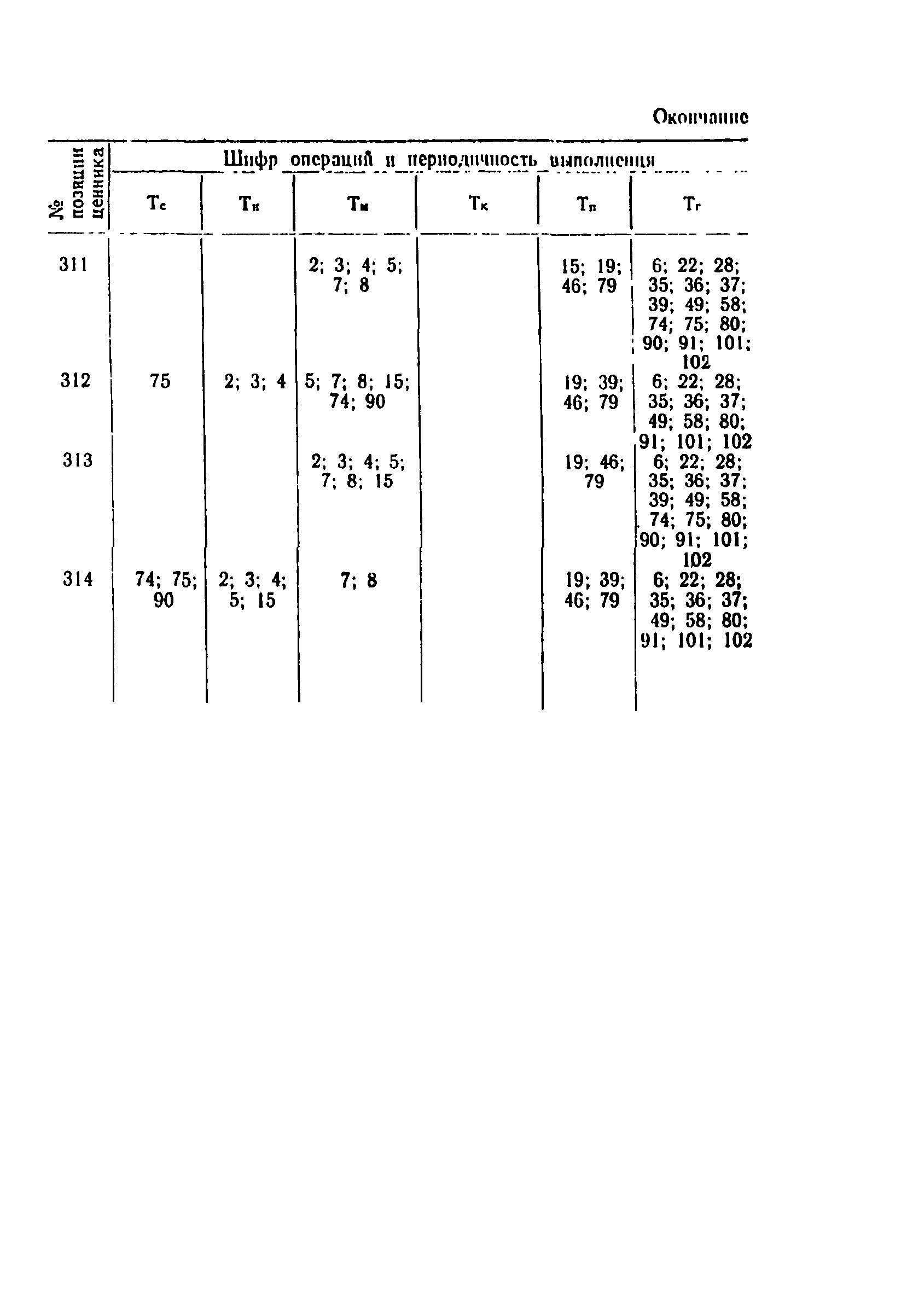 Ценник