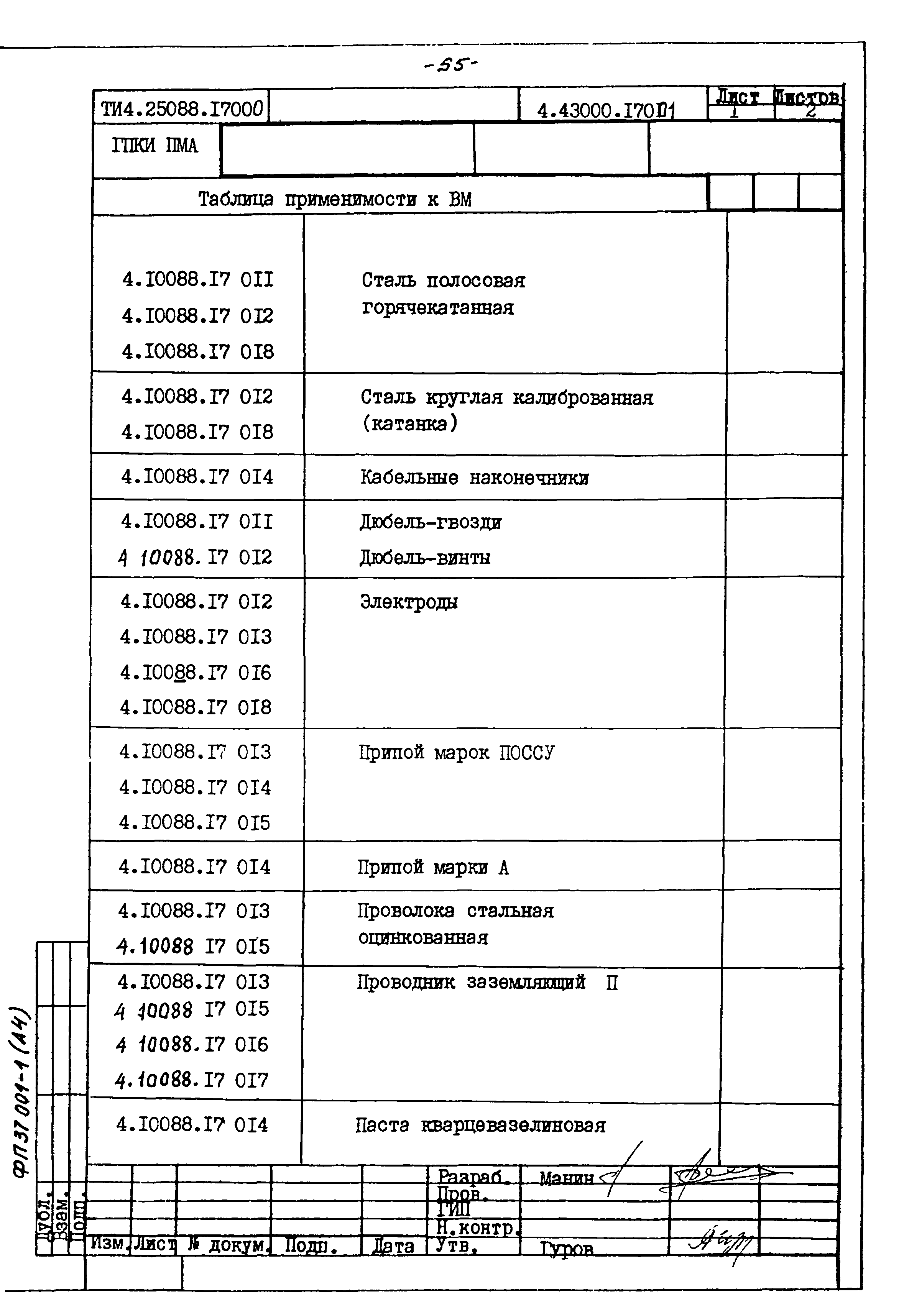 ТИ 4.25088.17000