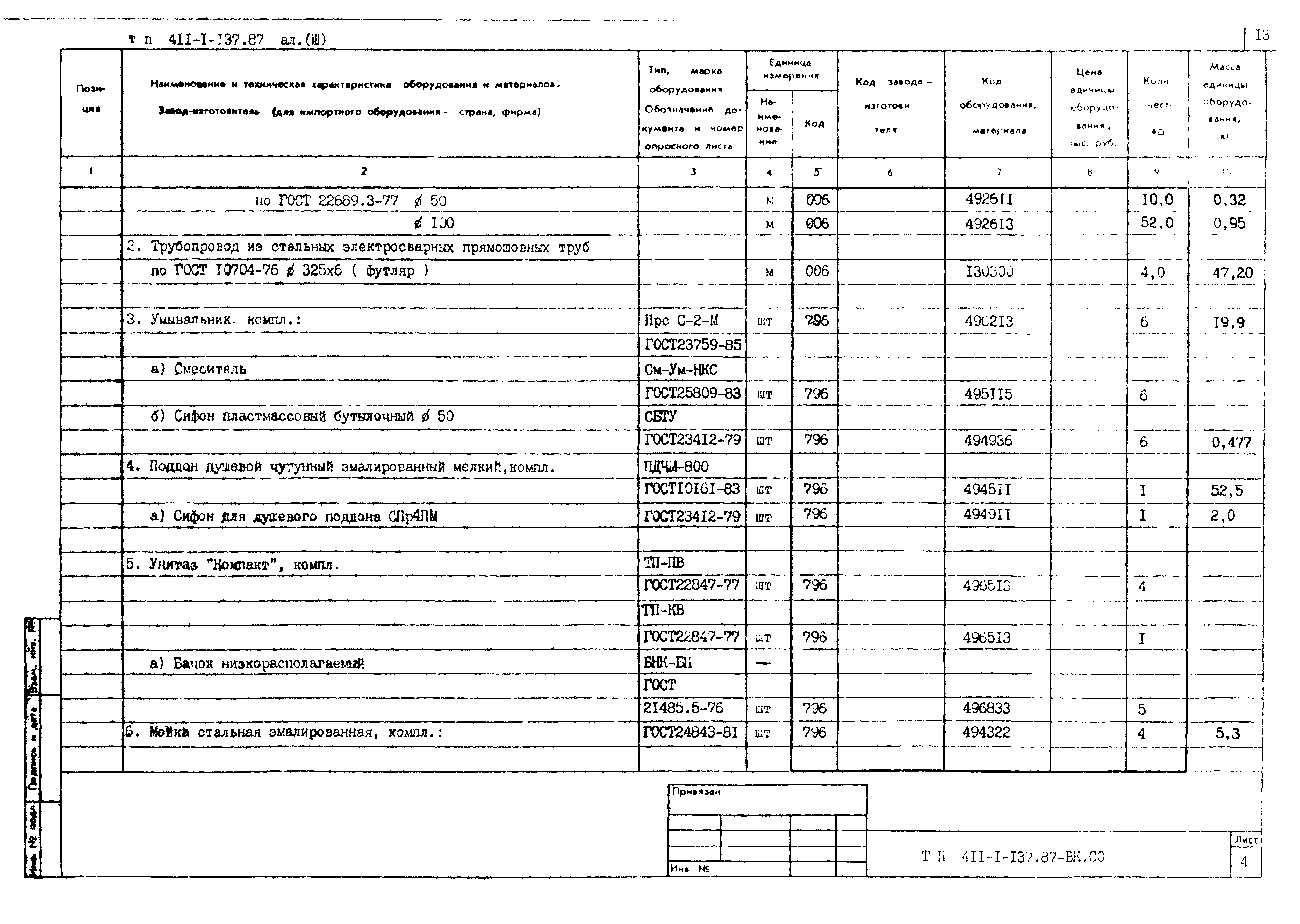 Типовой проект 411-1-137.87