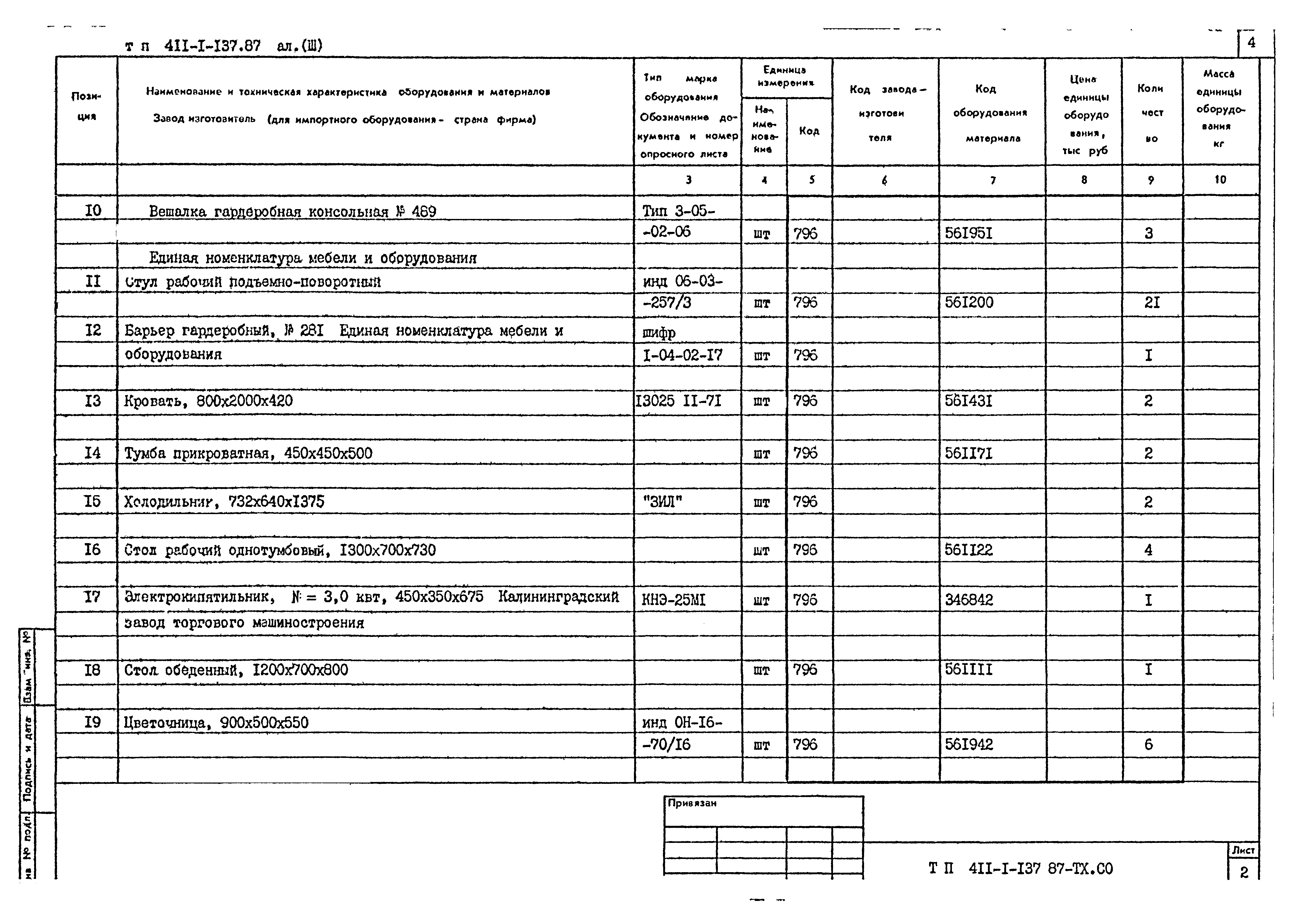 Типовой проект 411-1-137.87