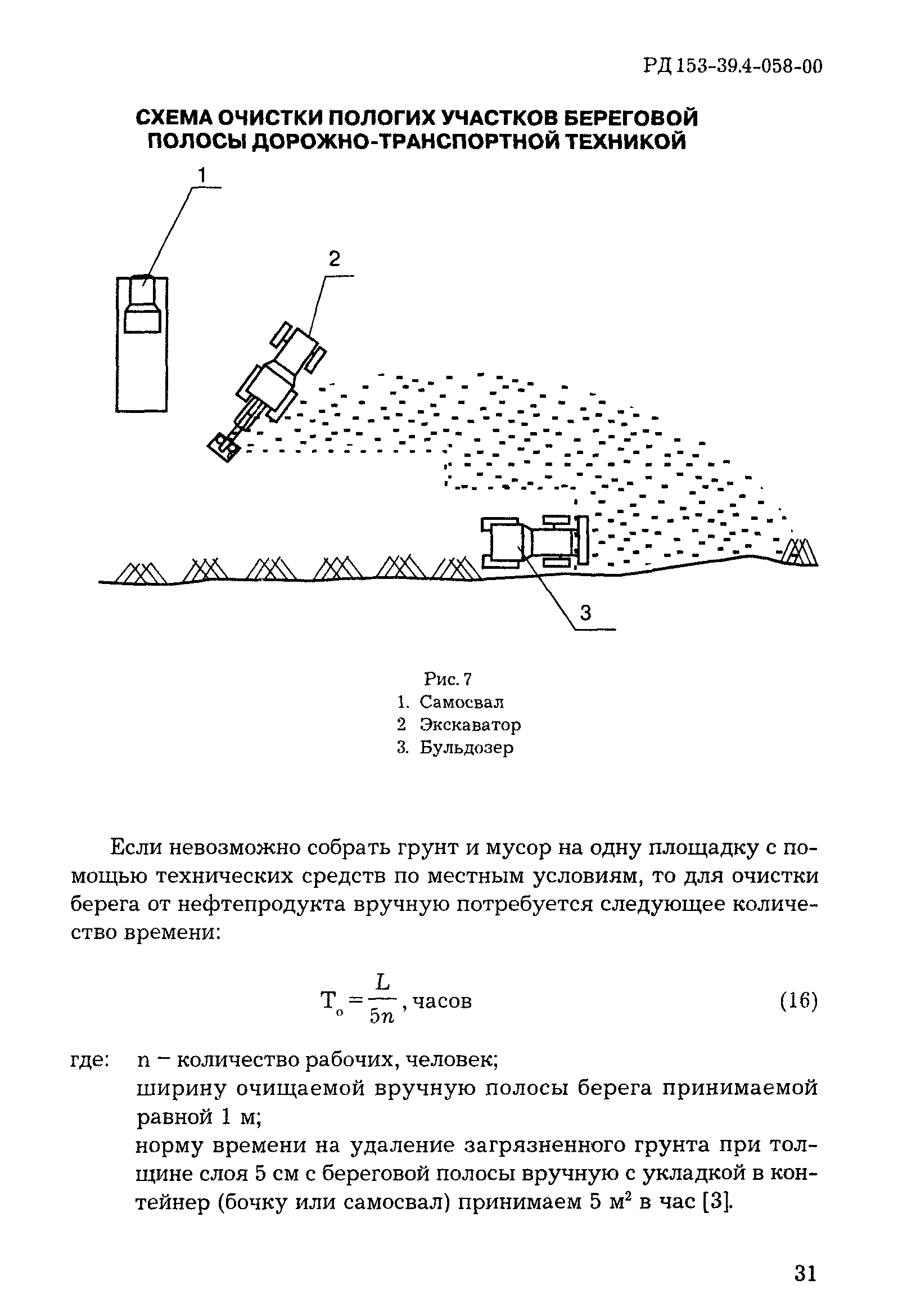 РД 153-39.4-058-00