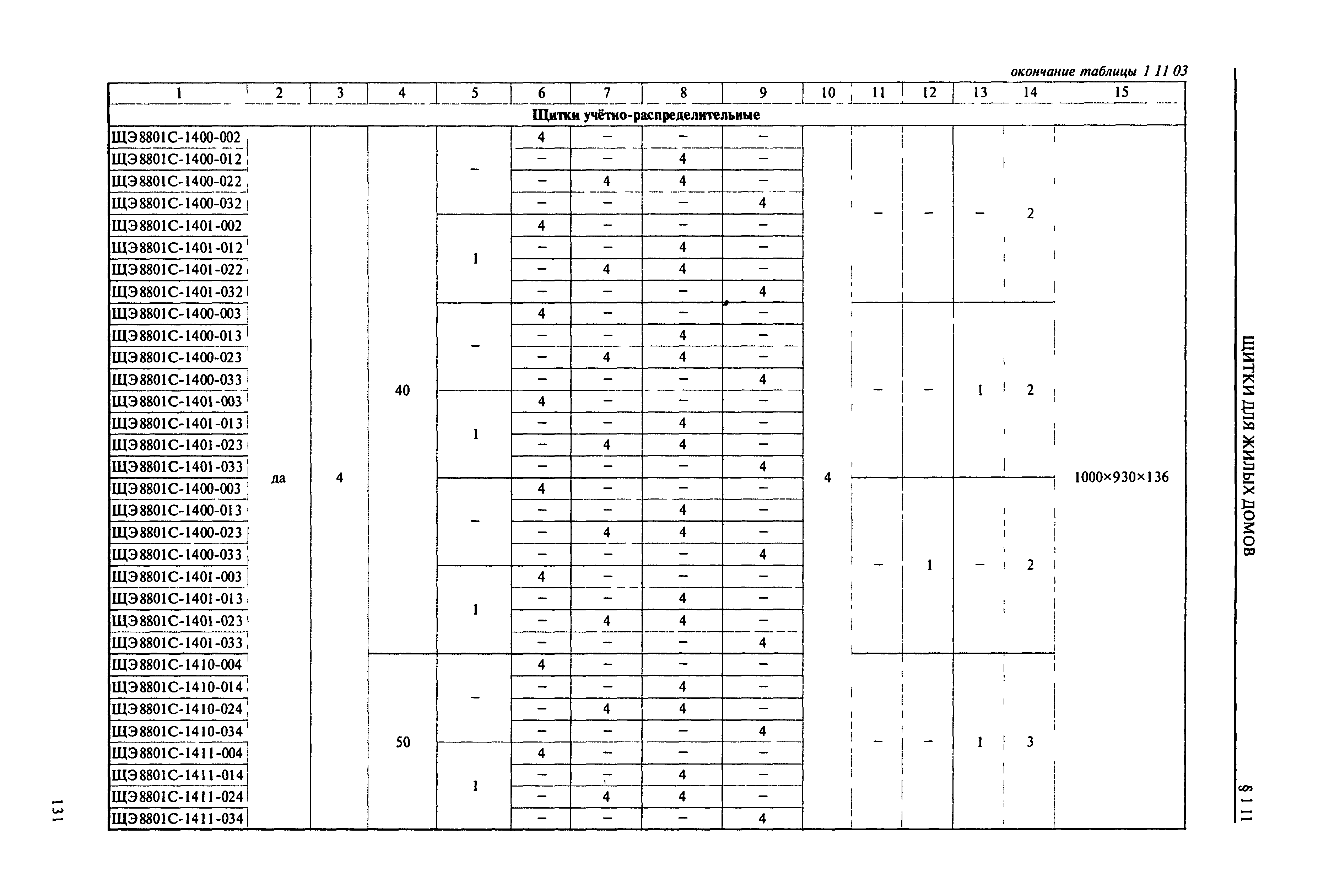 Справочник