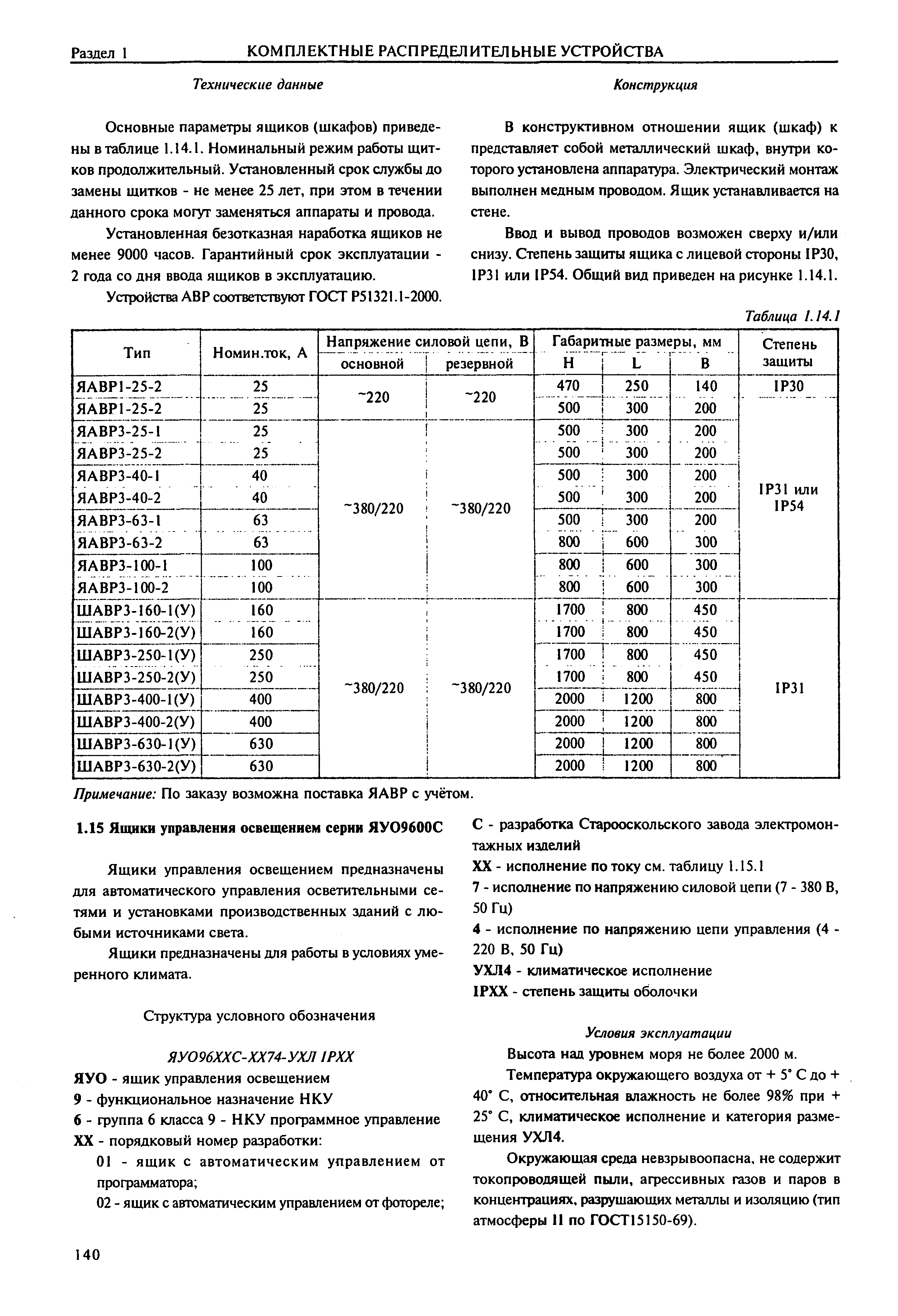 Справочник