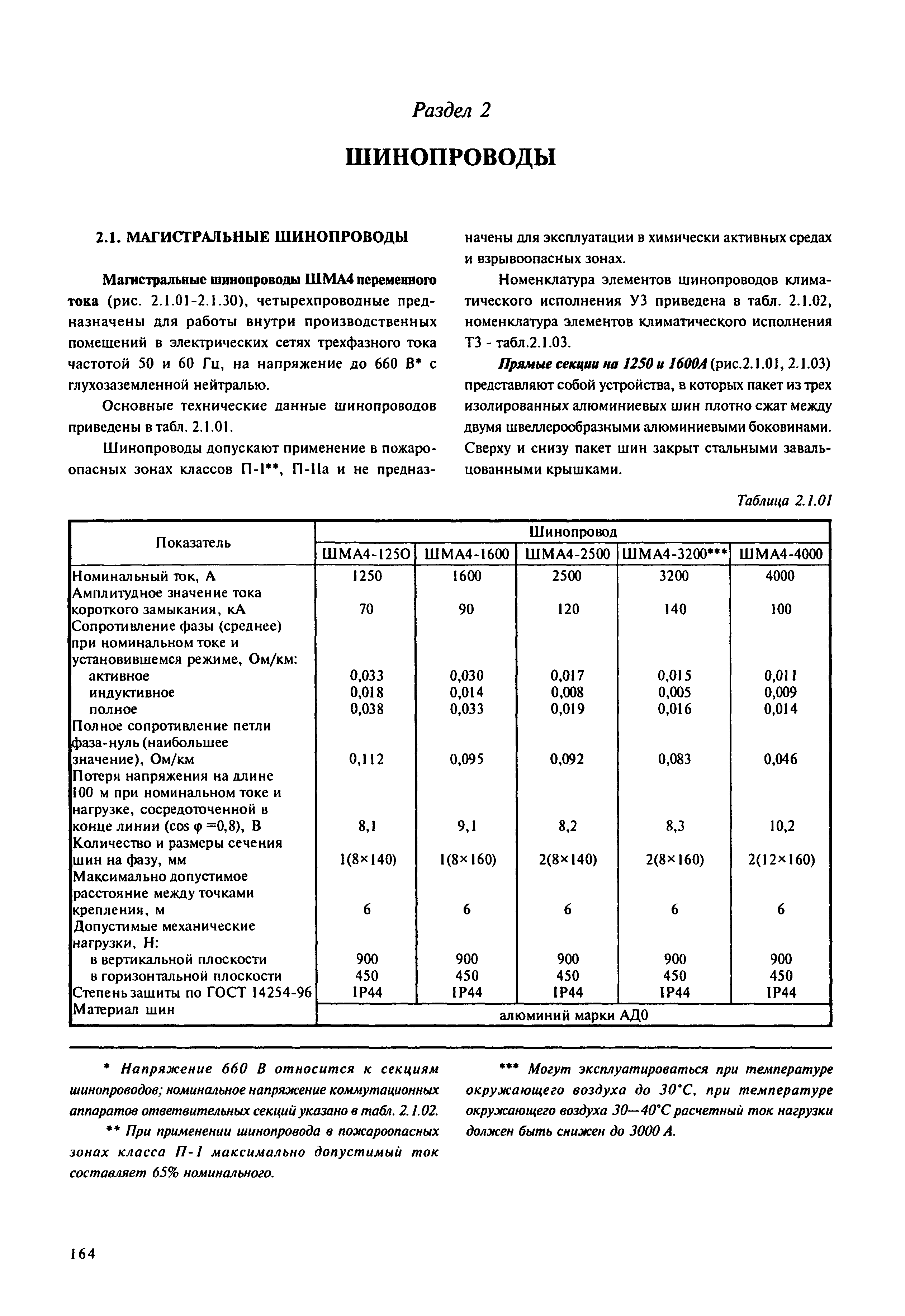 Справочник