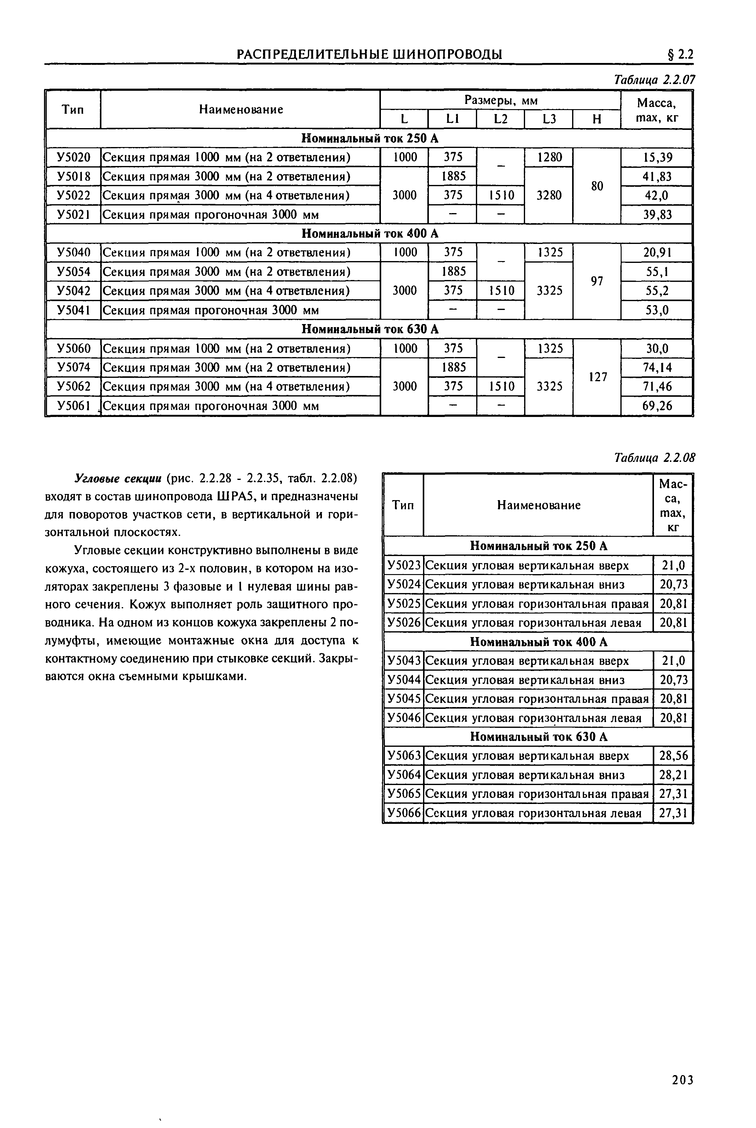 Справочник