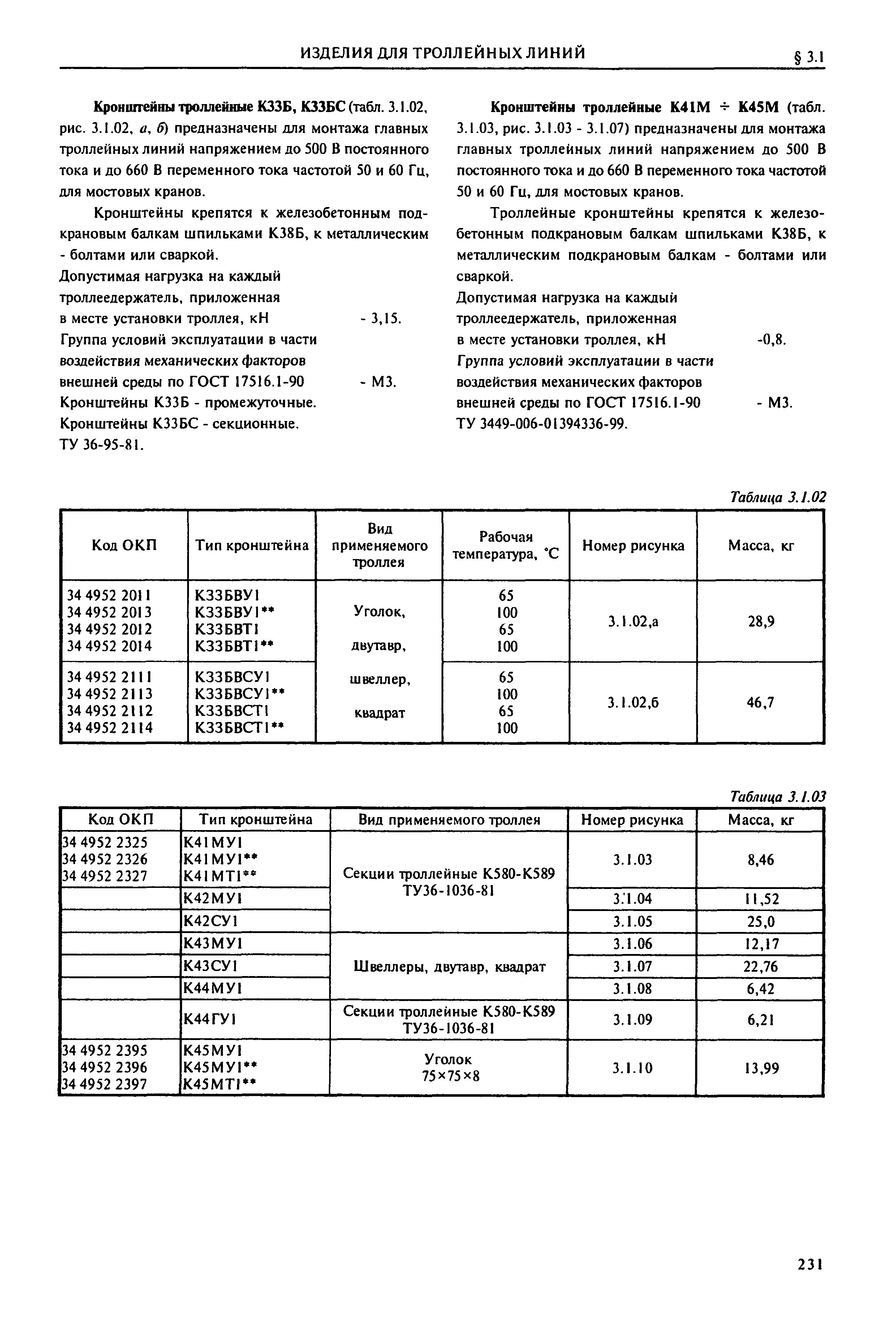 Справочник