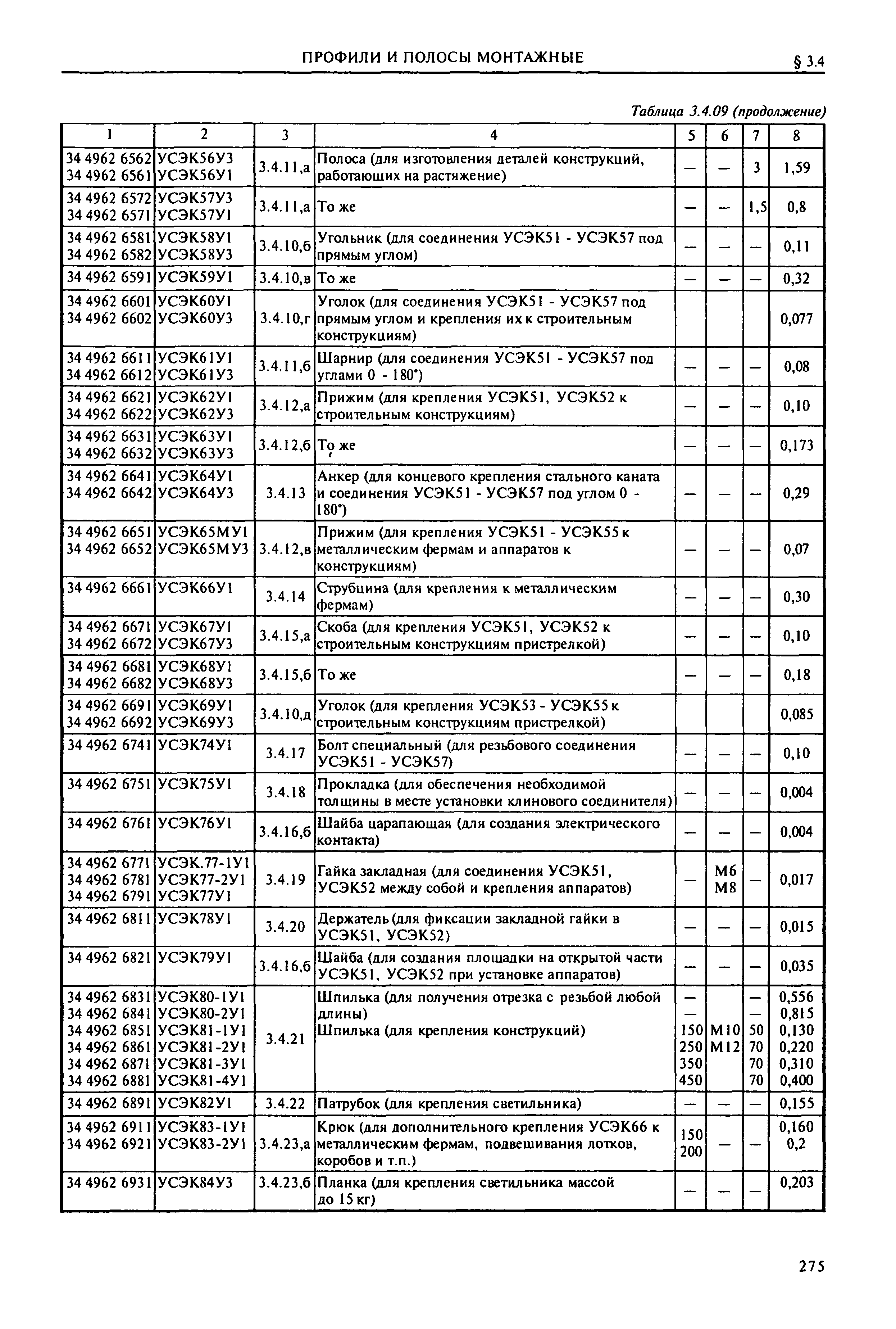 Справочник