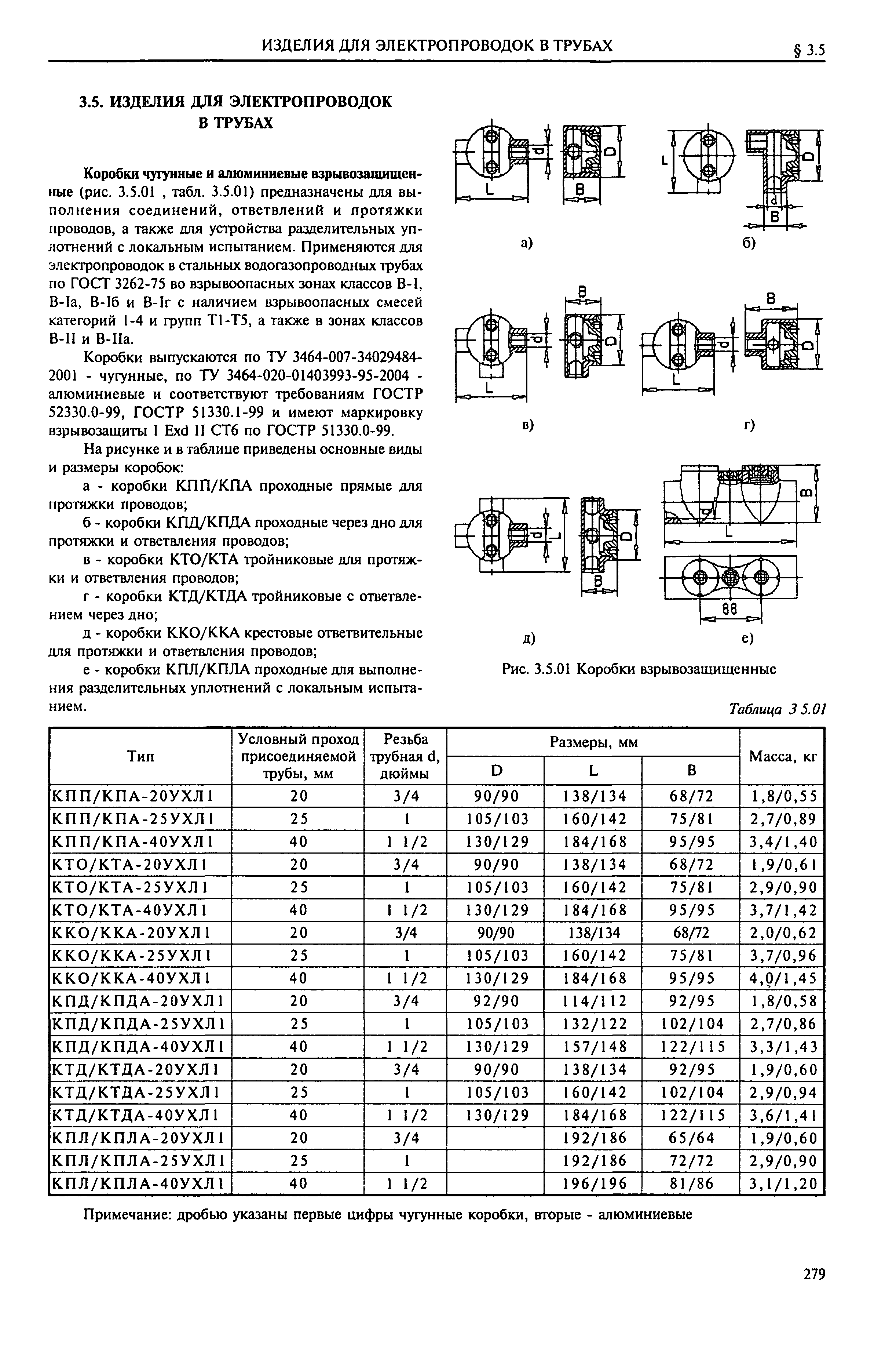 Справочник