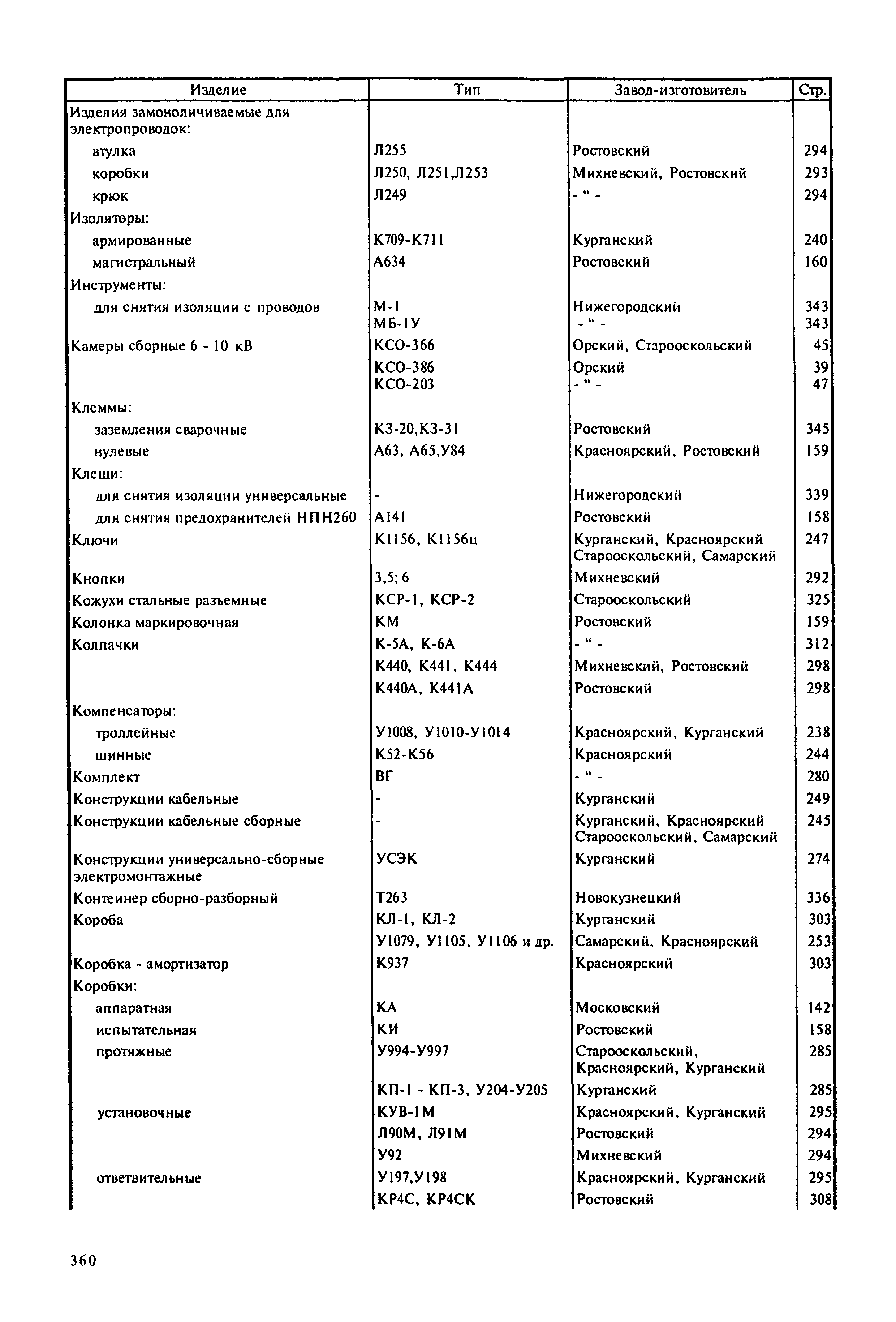 Справочник
