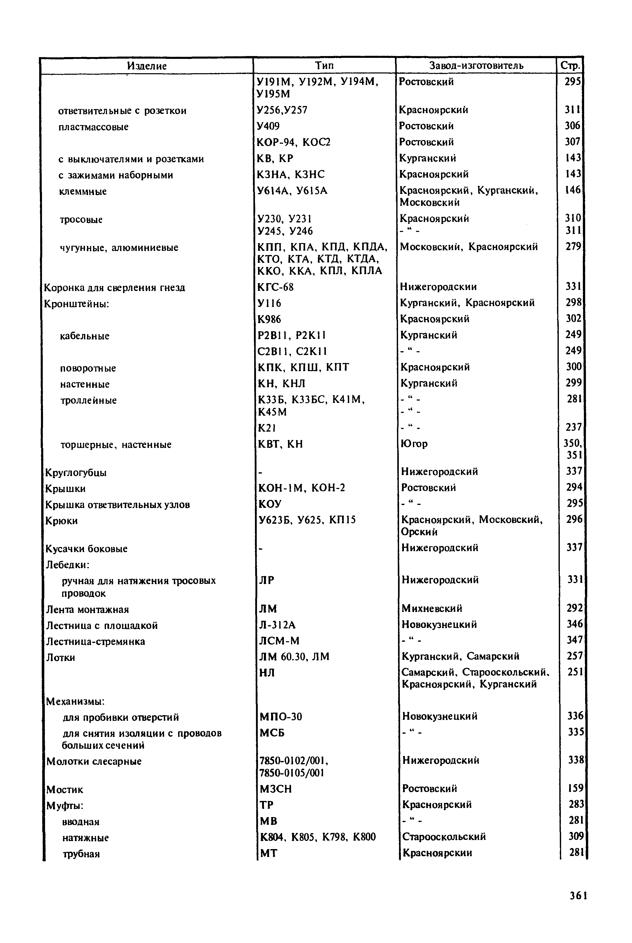 Справочник