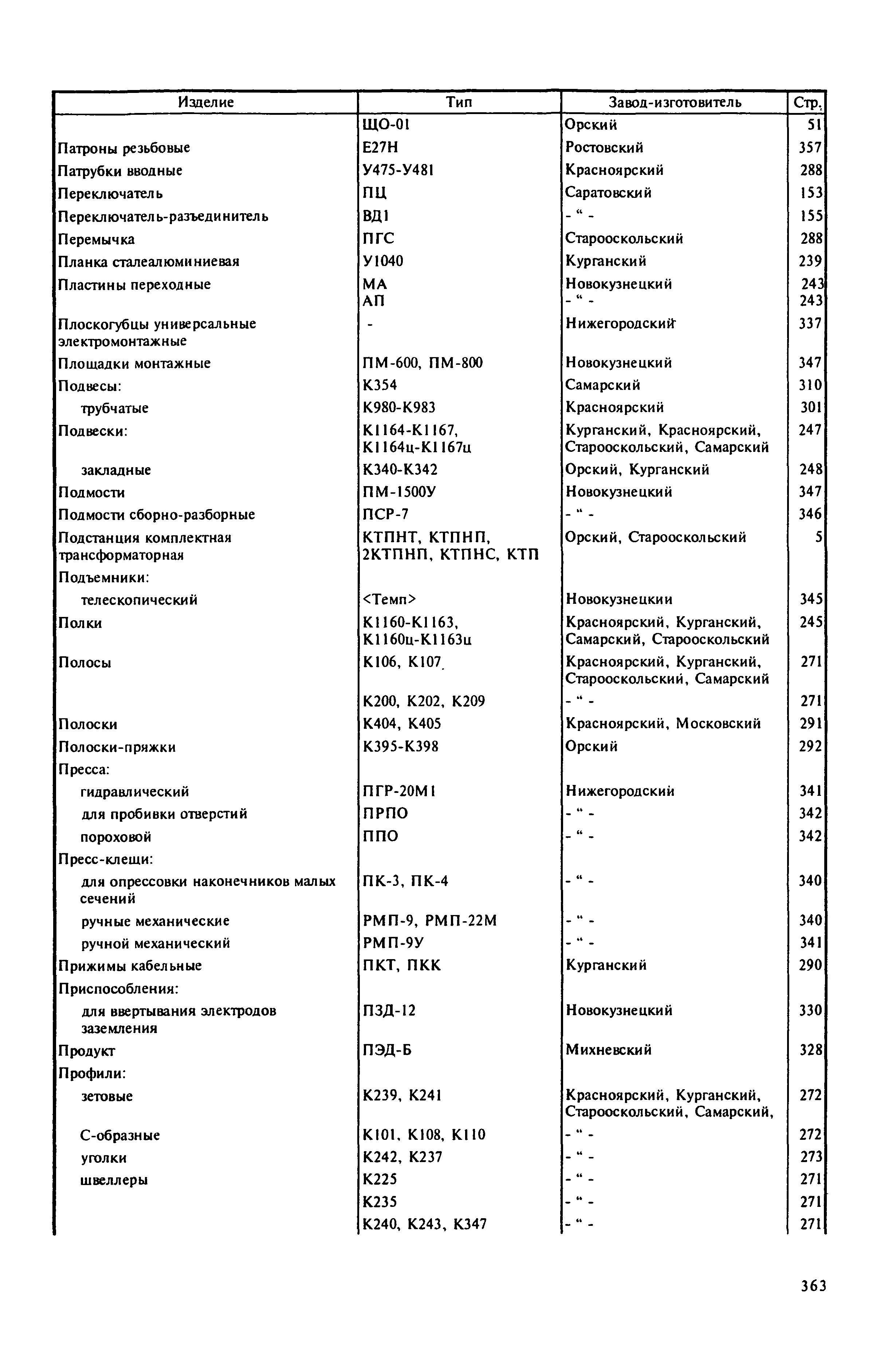 Справочник
