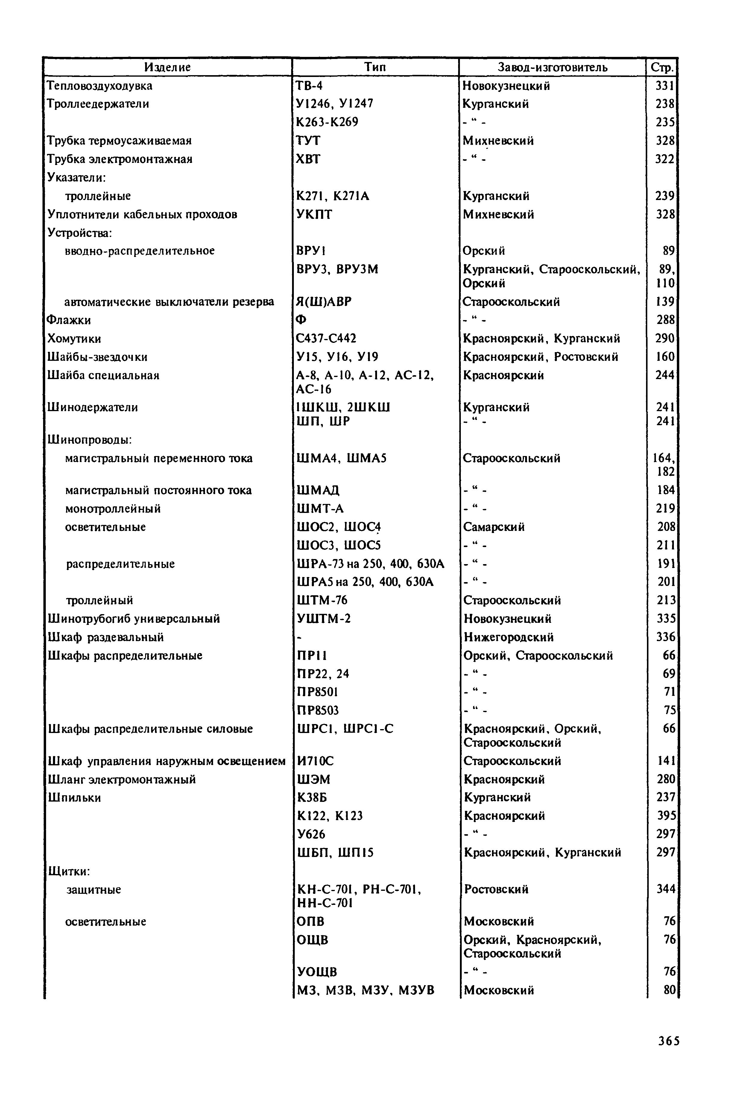 Справочник