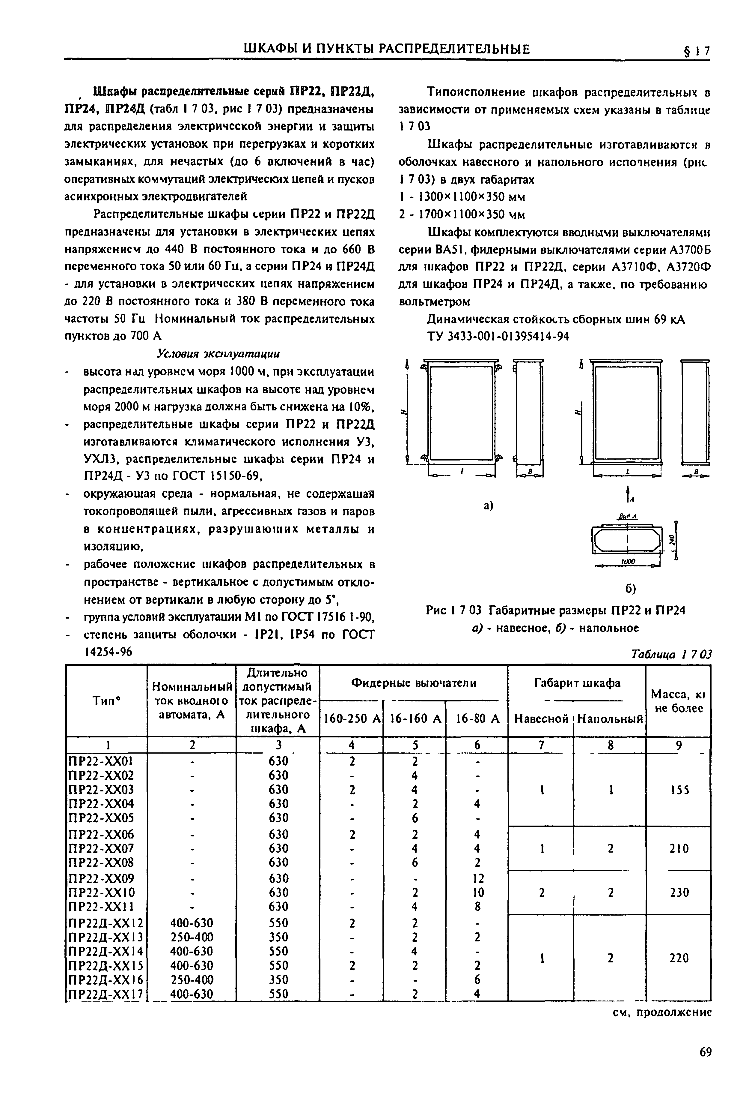 Справочник